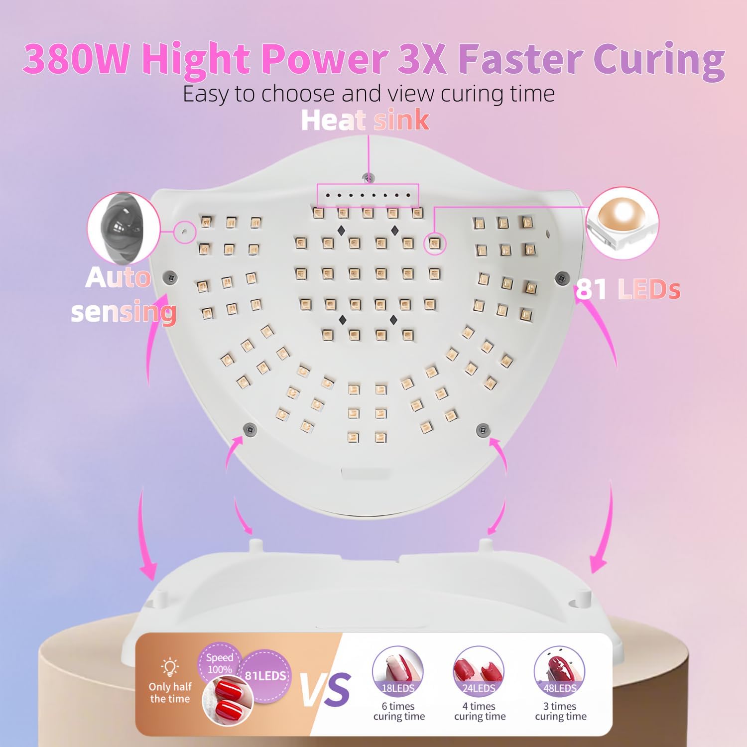 Thumbnail 3 de DMJWAN 380W UV LED Nail Lamp with 81 Beads