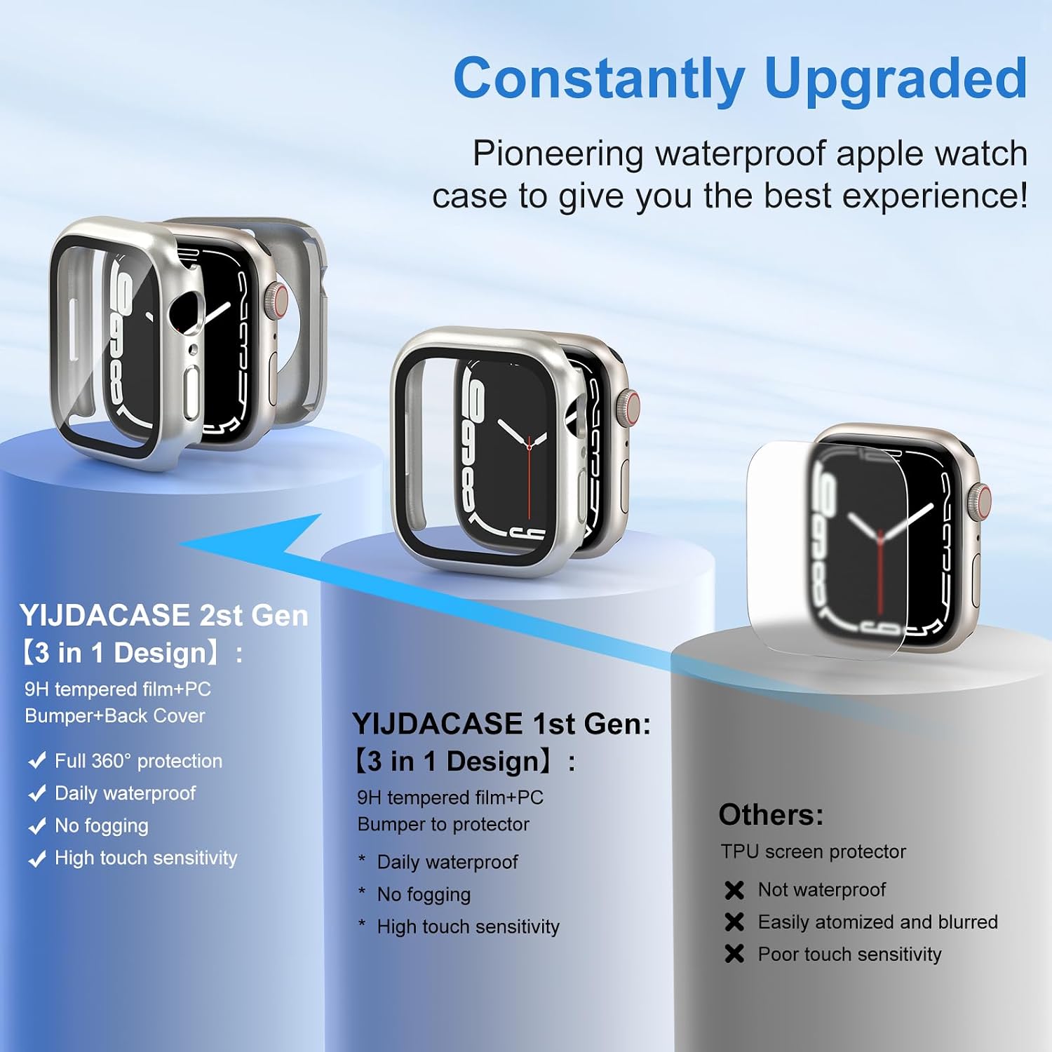 Thumbnail 1 de YIJDACASE 40mm Apple Watch Case with Built-In Tempered Glass