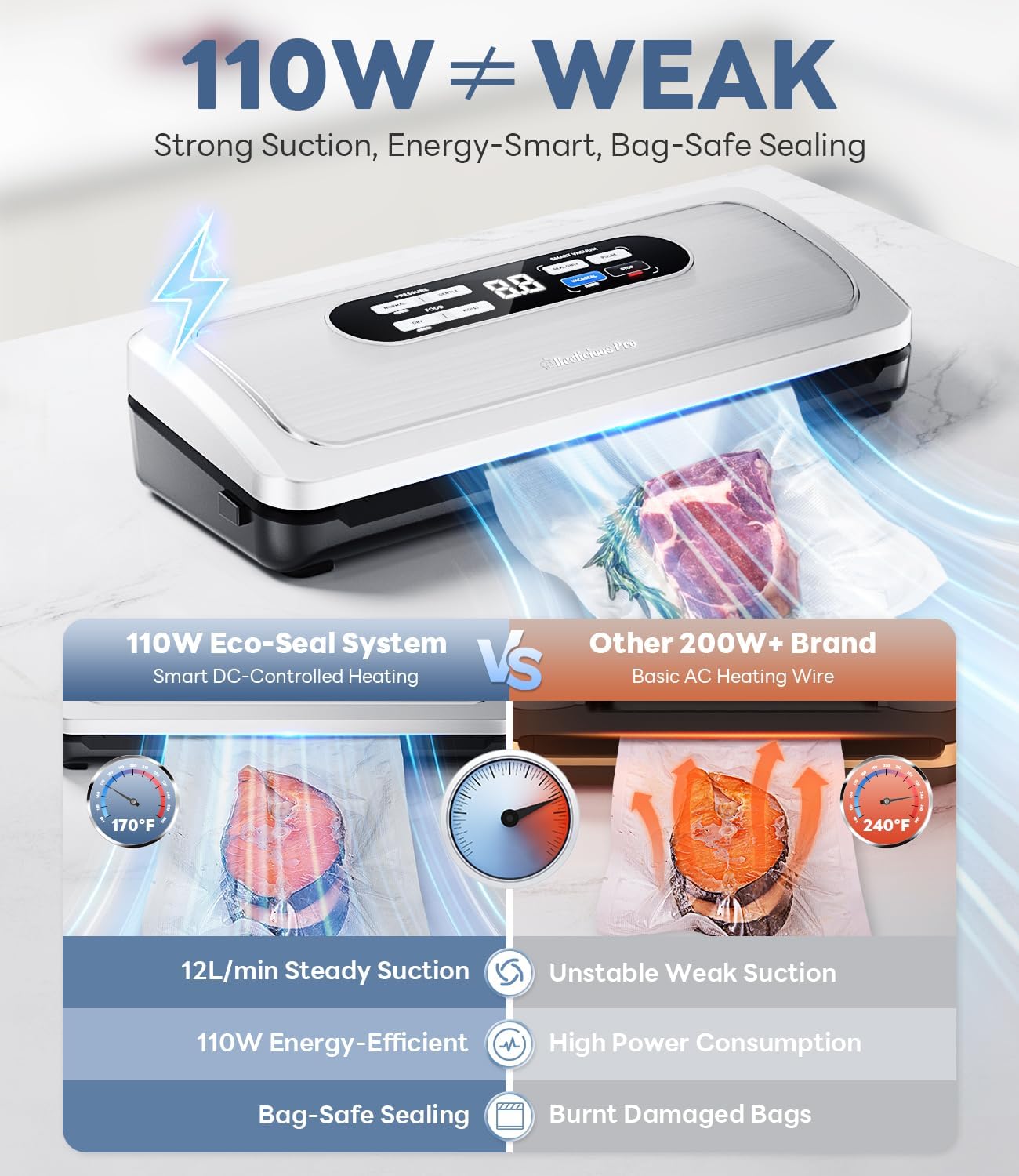 Thumbnail 3 de Vacuum Sealer Machine with AirLock ProSeal System (10-in-1) for Food, Dry & Moist Storage