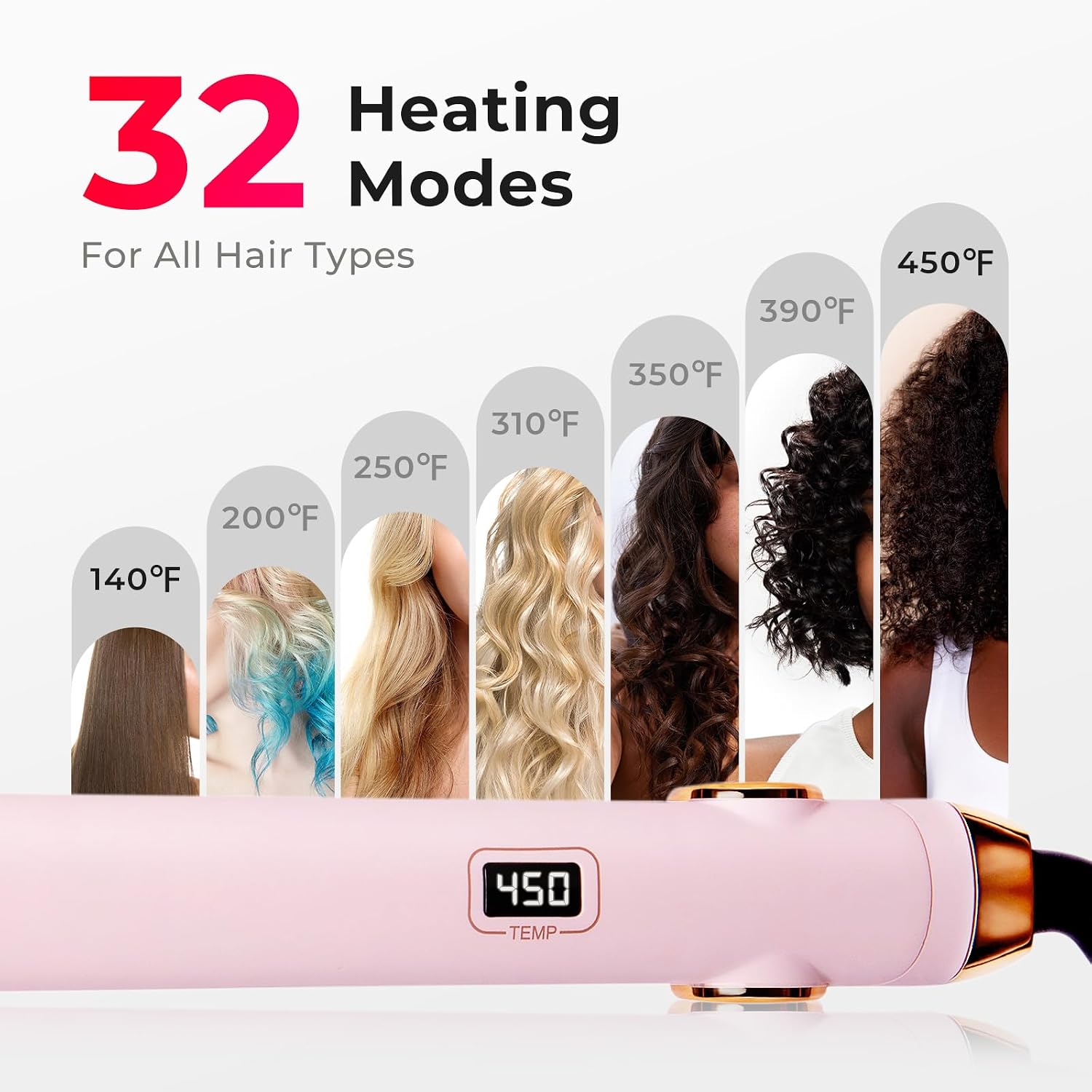 Detalle de TYMO HC201 2-in-1 Titanium Flat Iron and Curler, 1-Inch Plate