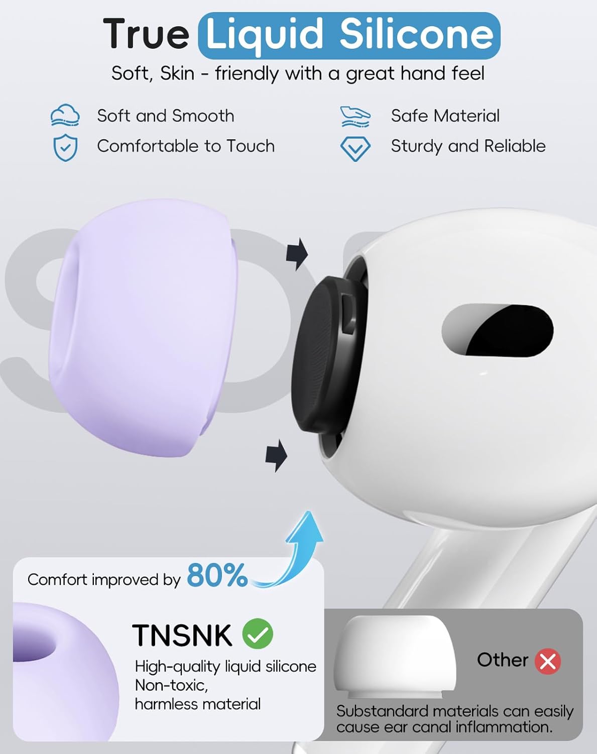 Thumbnail 2 de TNSNK Ersatz-Ohrstöpsel (4 Paar) für AirPods Pro 1/2 & USB‑C mit Noise-Reduzierung und Reinigungsset