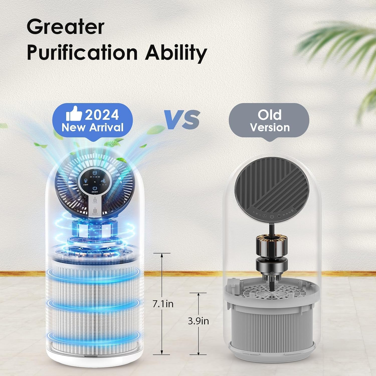 Detalle 2 de MOOKA M02 air purifier 1095 ft²