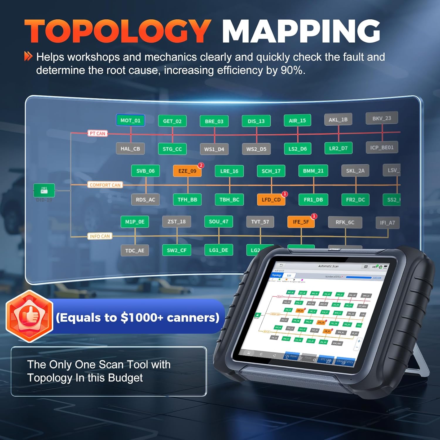 Thumbnail 2 de XTOOL D8S AI-Assisted Bidirectional OBD2 Scanner with Topology Mapping (2026 Upgrade)