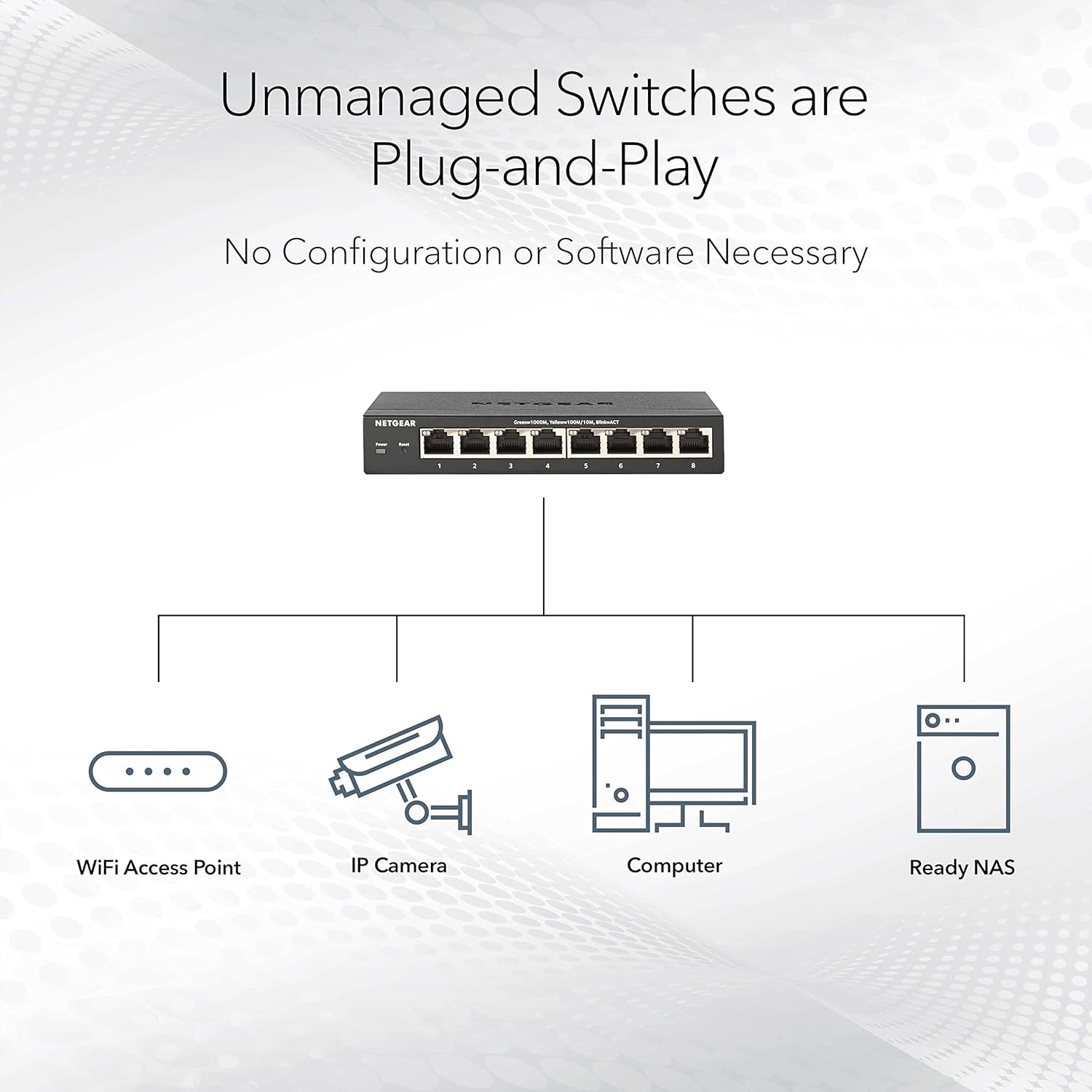 Thumbnail 2 de Netgear GS324 24-Port Gigabit Switch