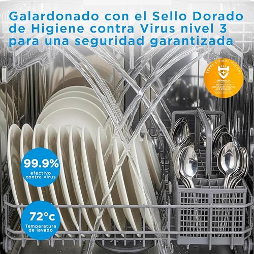 Detalle de Midea Lavavajillas 60 cm+++ Inox para 12 servicios — Lavavajillas independiente, 49 dB, 4 programas y media carga