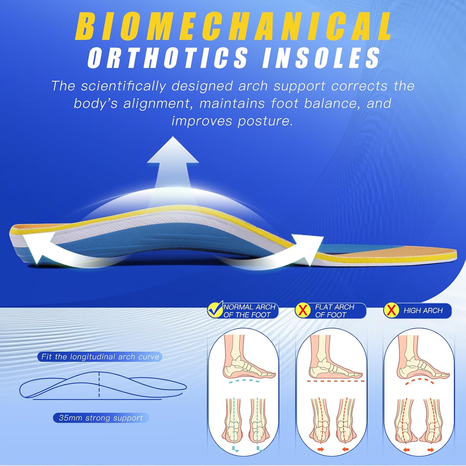 Detalle 2 de FootMaster ProMax Orthotic Insoles for Plantar Fasciitis & Heel Pain (Heavy-Duty Arch Support)