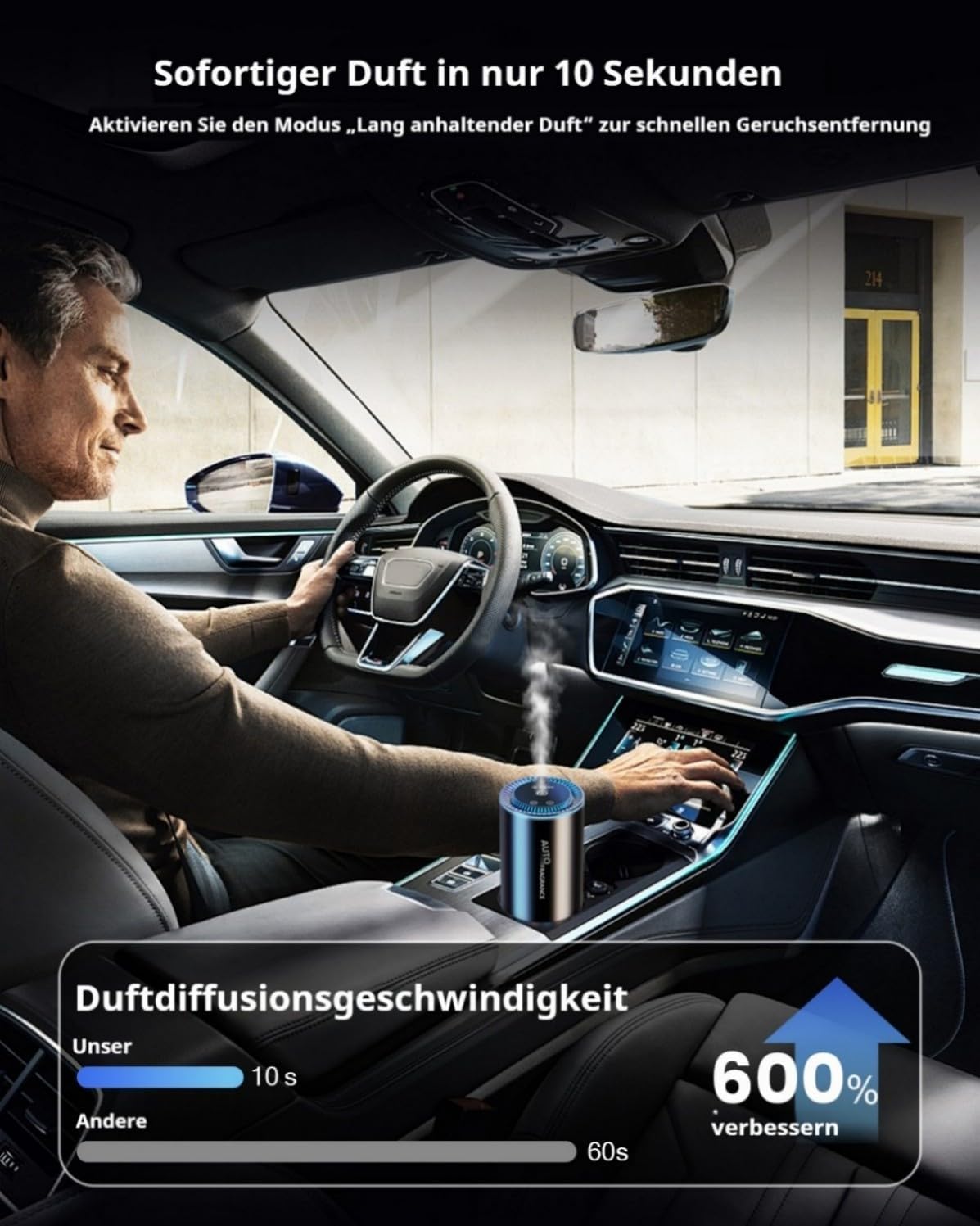 Thumbnail 3 de 2026 Auto Lufterfrischer Duftdiffusor Meeresbrise