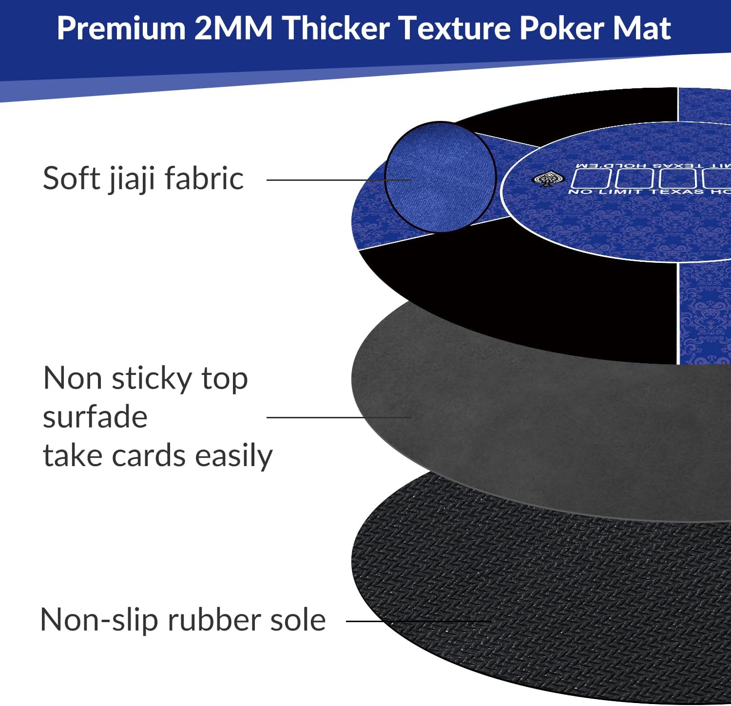 Detalle de Nuveti Poker Mat Rubber