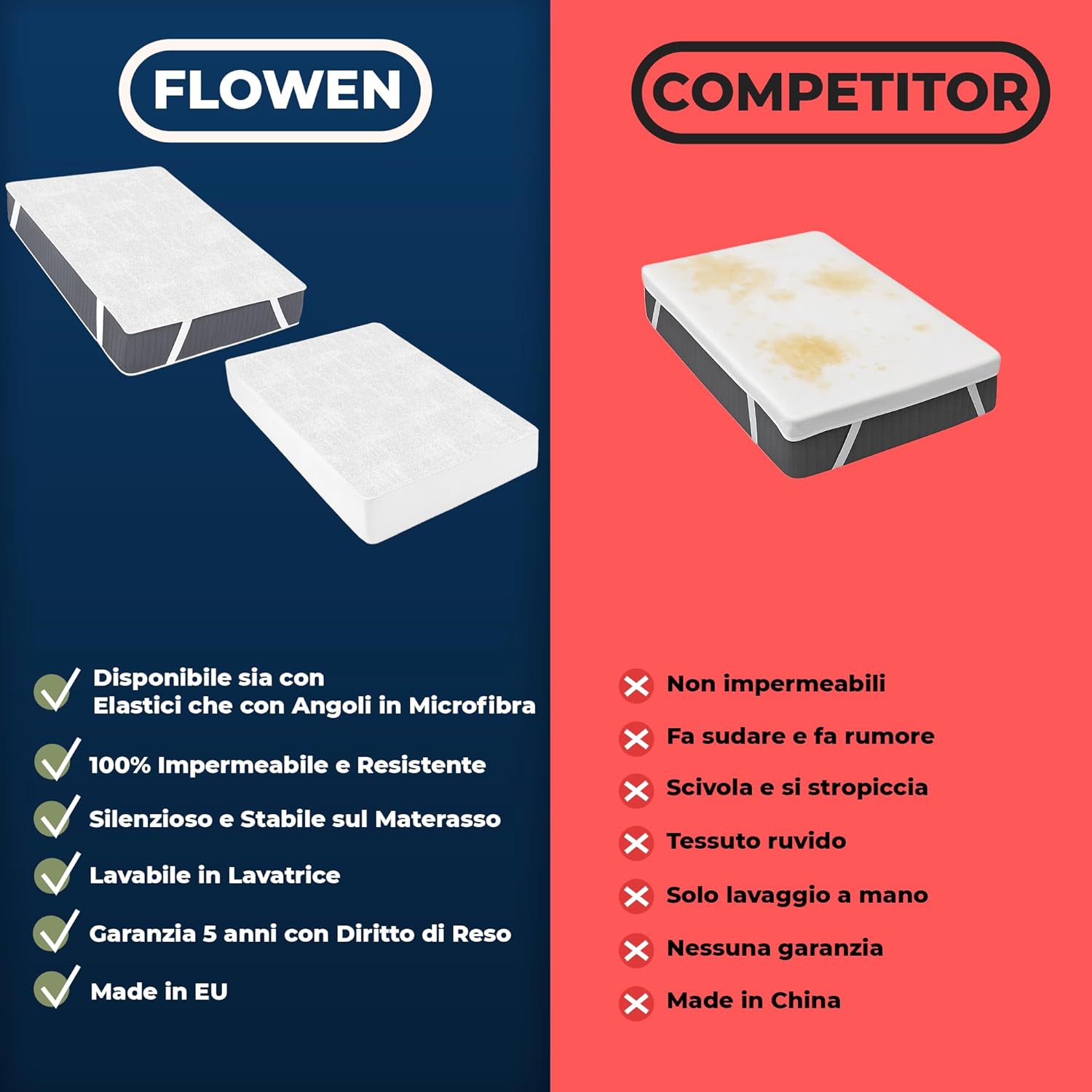 Thumbnail 6 de Flowen Coprimaterasso impermeabile Una Piazza e Mezza 120x200 cm in cotone e microfibra