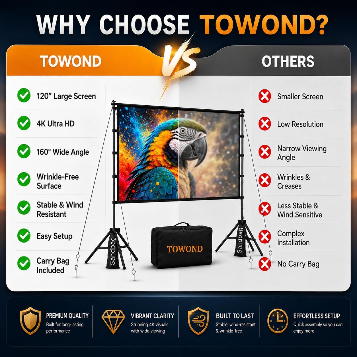 Thumbnail 6 de TOWOND 120-inch Outdoor Projector Screen with Stand (16:9 HD, Anti-Crease, Foldable)