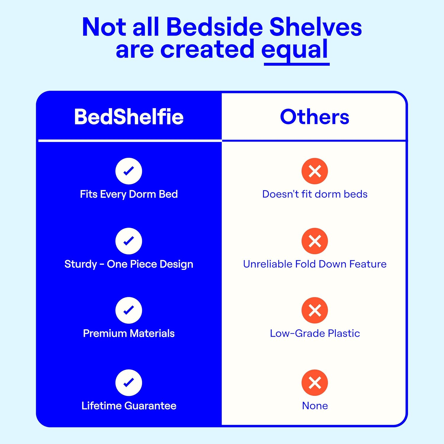 Thumbnail 5 de BedShelfie Bedside Shelf for Dorm Room Bunk Bed & Top Bunk