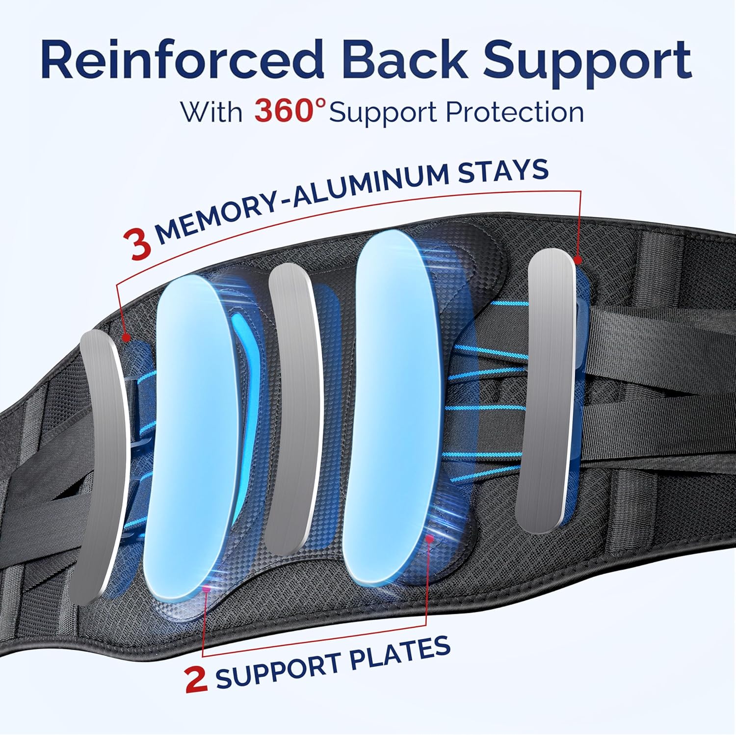 Thumbnail 1 de FEATOL Lower Back Brace Size L 🩺