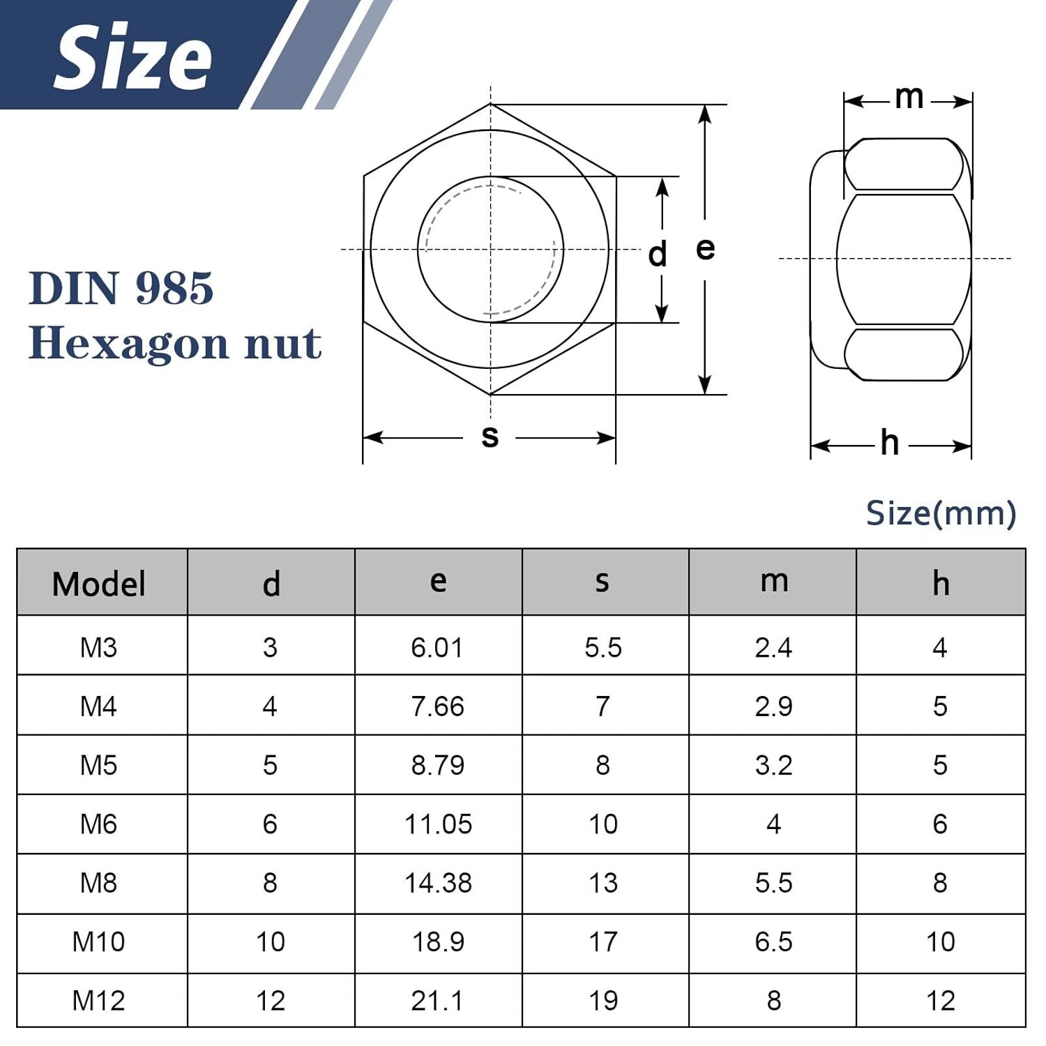 Thumbnail 2 de DIN985 20 Stück Sechskantmuttern M10 aus Edelstahl A2/V2A mit Nylon-Sicherung