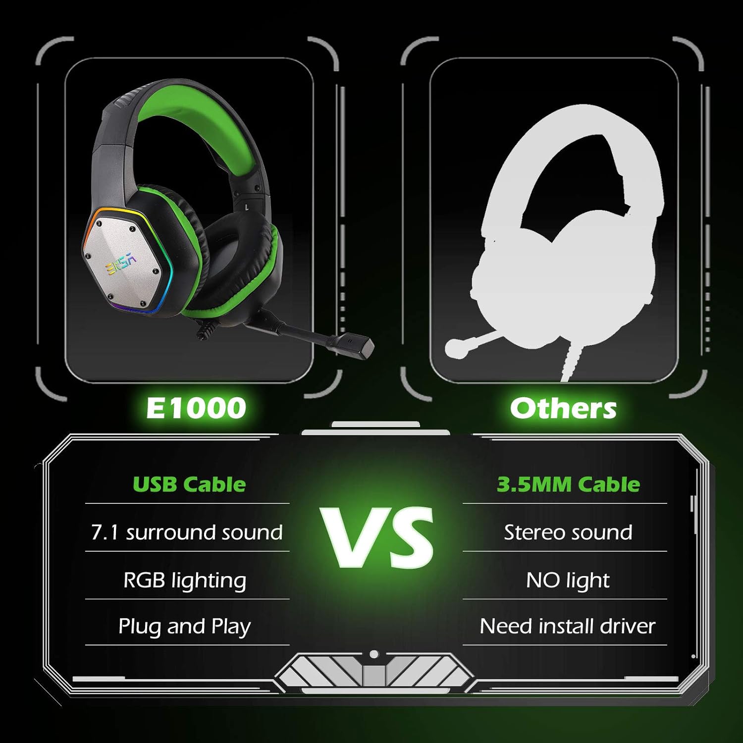 Thumbnail 2 de EKSA E1000 USB Gaming Headset with Mic Noise Cancelling, 7.1 Surround & RGB (Green)