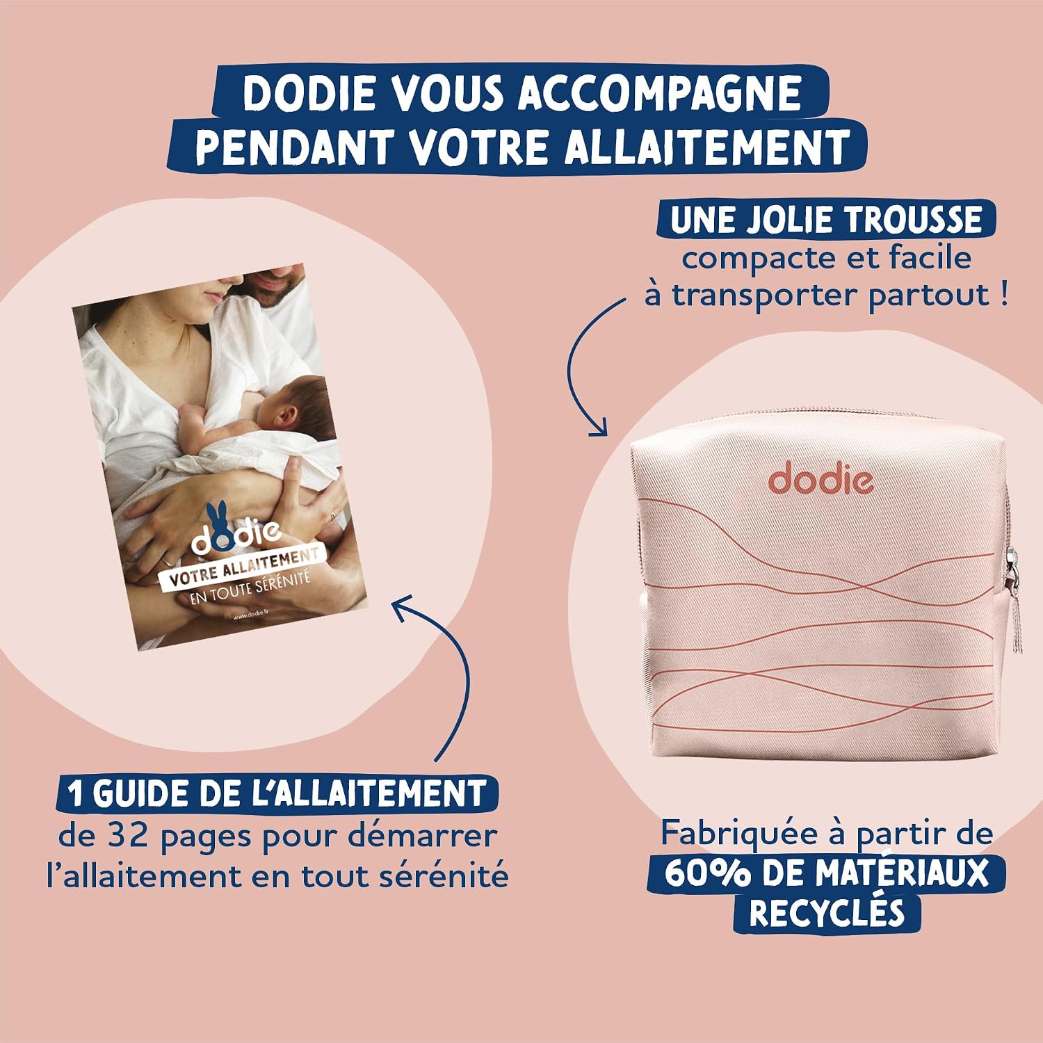 Detalle 2 de DODIE Maternité – Trousse Allaitement Les Essentiels