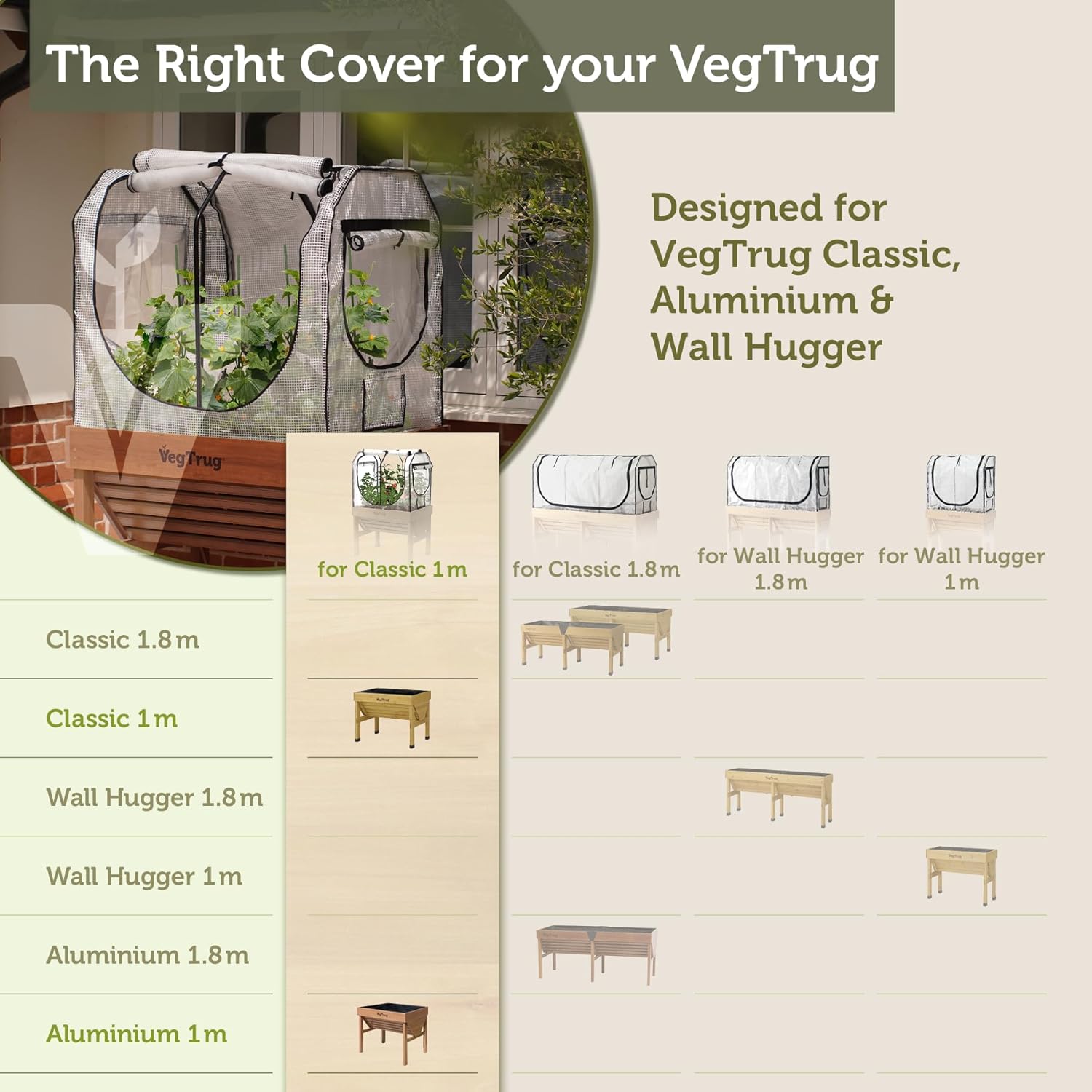 Detalle de Greenhouse frame set 1 multi cover