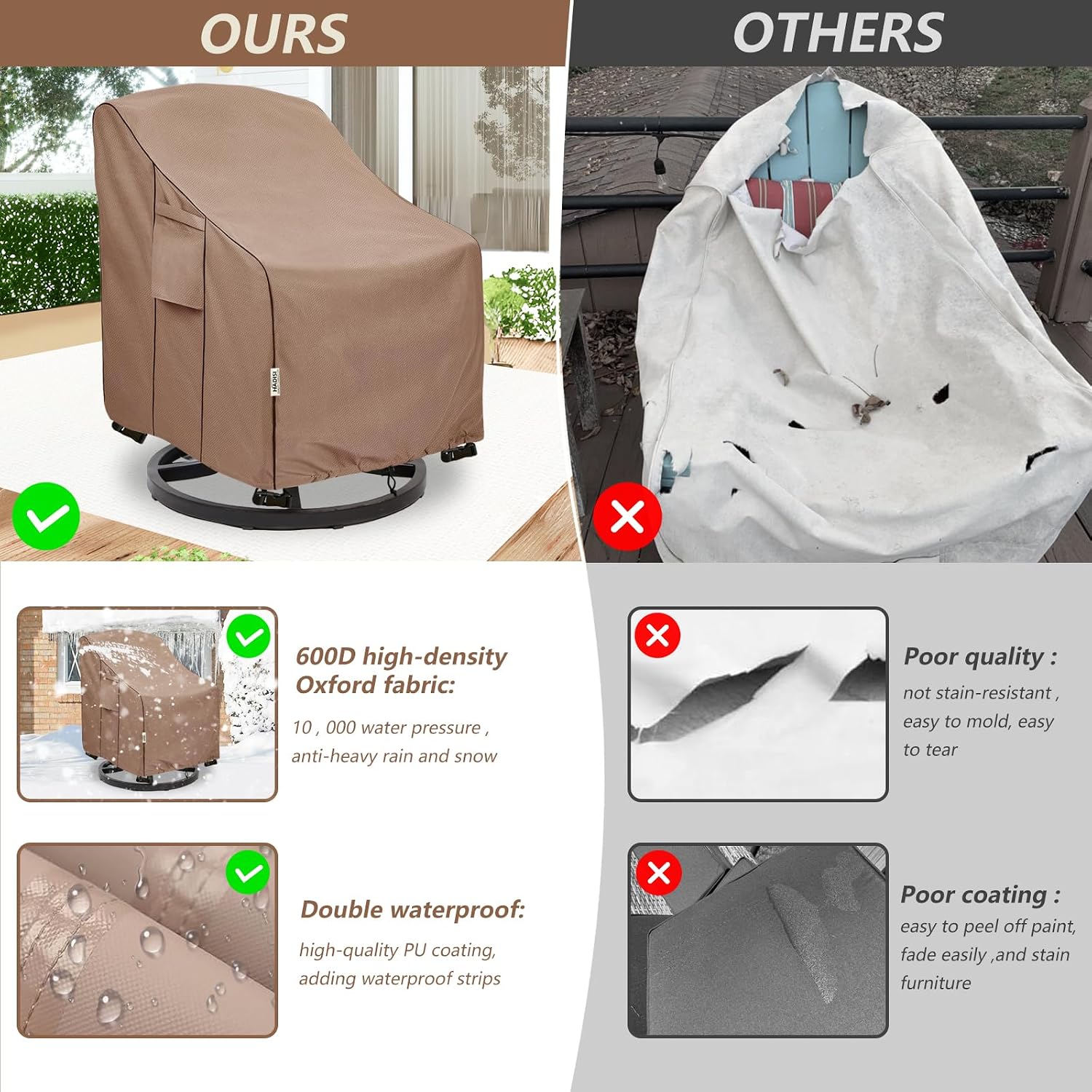 Detalle 2 de Hadisi patio chair covers, 4-pack waterproof 600D polyester, 30"W x 34"D x 36"H