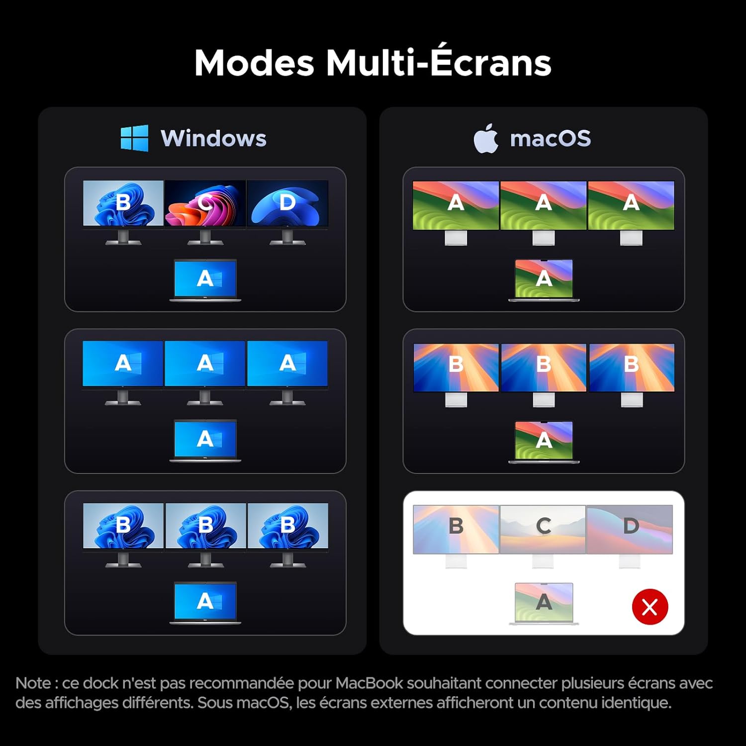 Thumbnail 5 de UGREEN Revodok Pro 14 en 1 ⚡