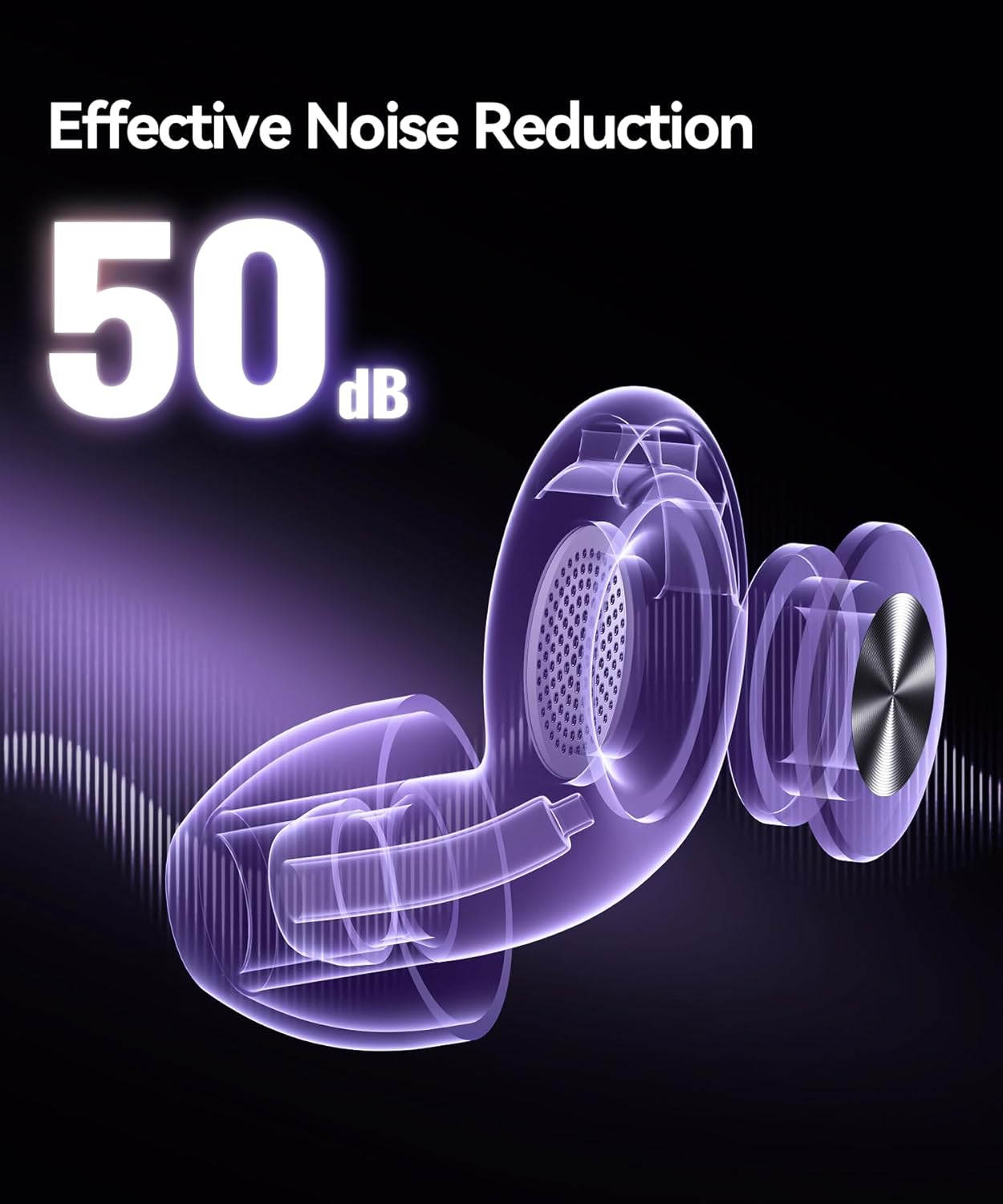Detalle de Ear Plugs for Sleeping 50dB: Noise-Cancelling Silicone Eartips Kit with Case