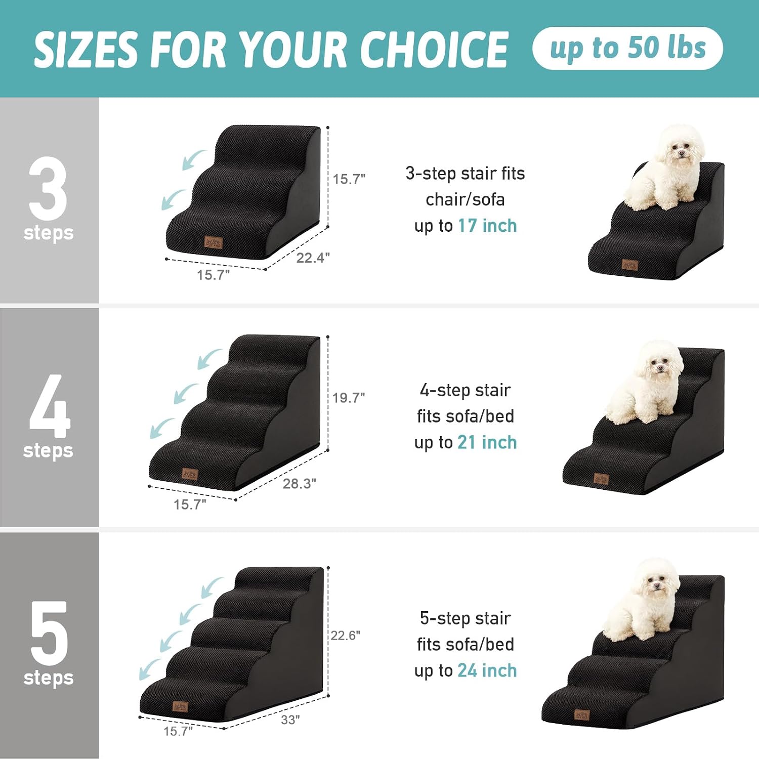Detalle de COZY KISS 4-Step Dog Stairs for Small Dogs with Leakproof Cover, Curved Pet Step Ramp (Black)