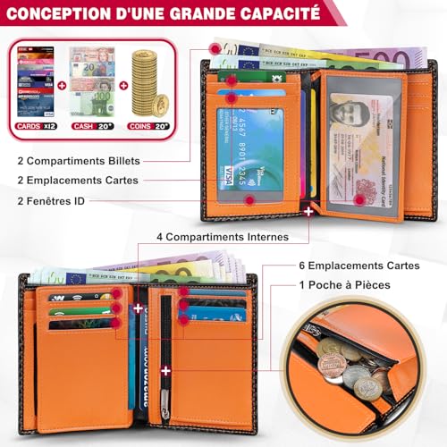 Detalle de TEEHON Portefeuille Vertical en Cuir Carbone RFID – 11 emplacements, 2 fenêtres et 3 volets