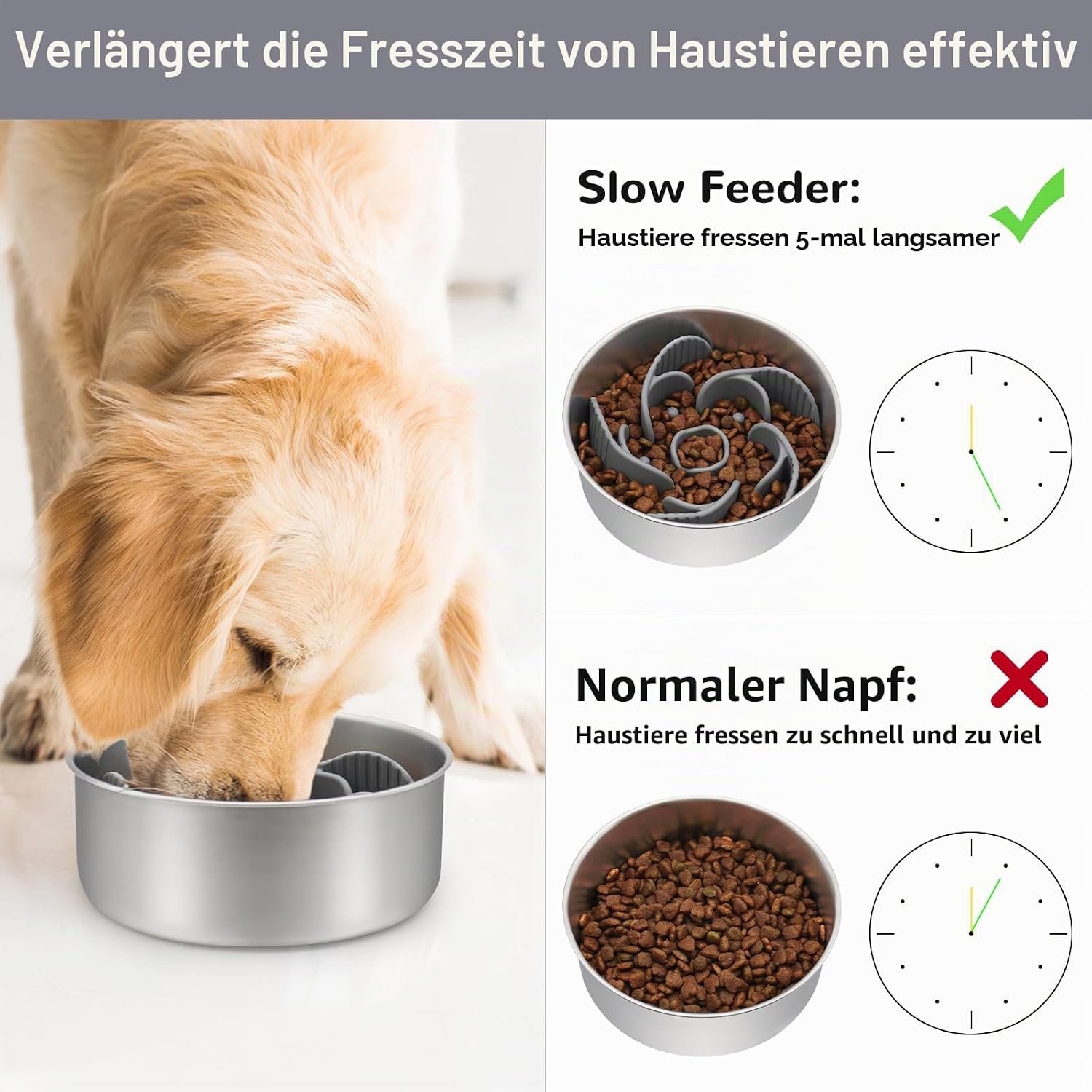 Detalle 2 de MateeyLife Anti-Schling-Napf für große Hunde