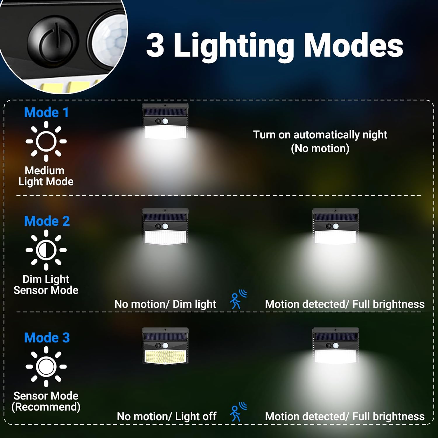 Thumbnail 3 de Peasur Solarlampen für Außen mit Bewegungsmelder – 4er Set Sicherheits-Wandleuchten mit 3 Modi, IP65