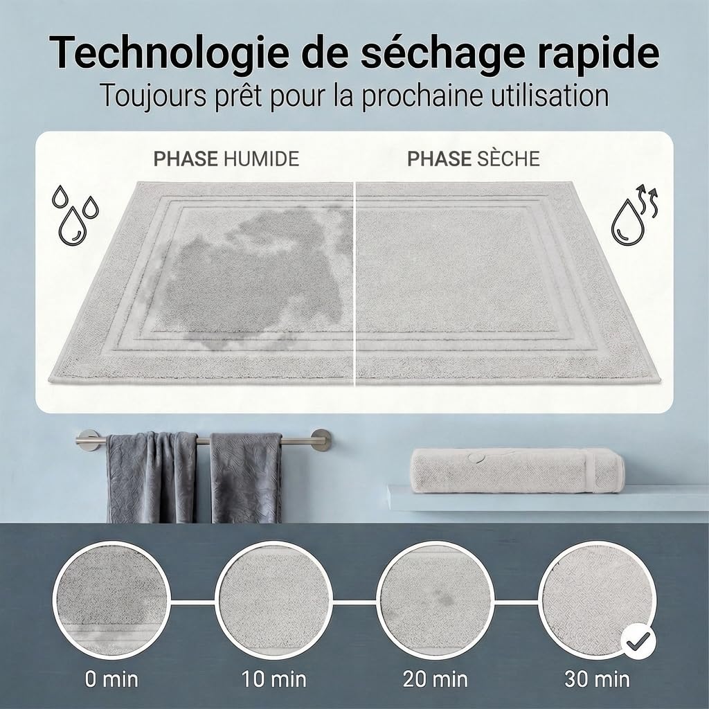 Thumbnail 5 de Komfortec Lot de 2 Tapis de Bain 50 x 70 cm