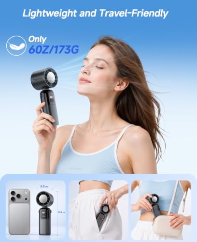Thumbnail 6 de 4 in 1 Ventilatore Turbo Portatile Yannovus: raffredda ovunque con mano, collo o tavolo