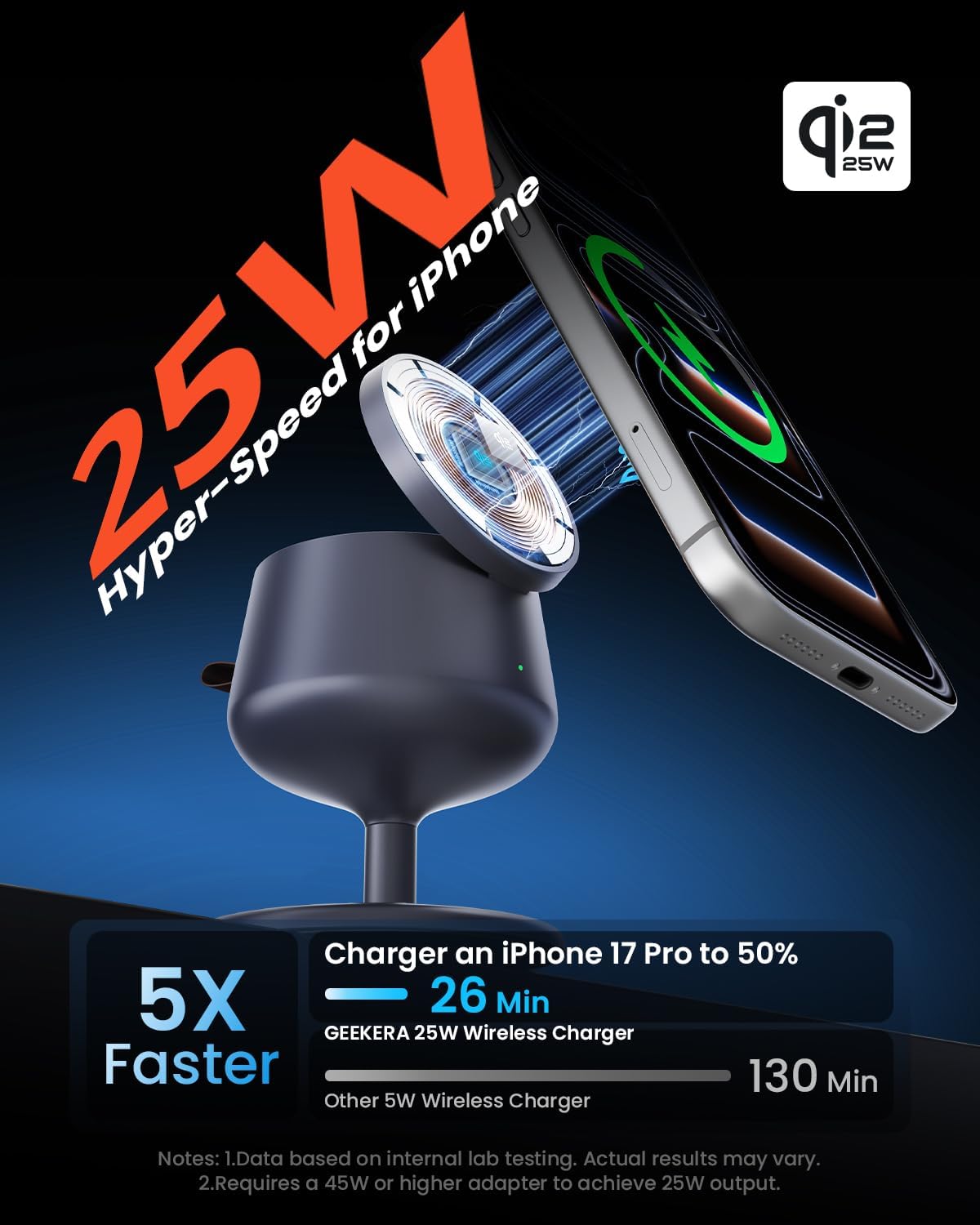 Detalle de GEEKERA 3-in-1 laadstation met Qi2.2, 25W en 45W GaN-adapter