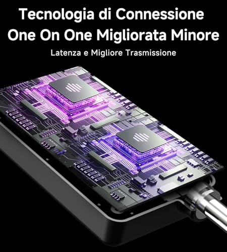 Detalle de ECHOMUSSY Microfono Wireless Doppio: 2 microfoni, portata fino a 60 m, LED e 40 ore di autonomia