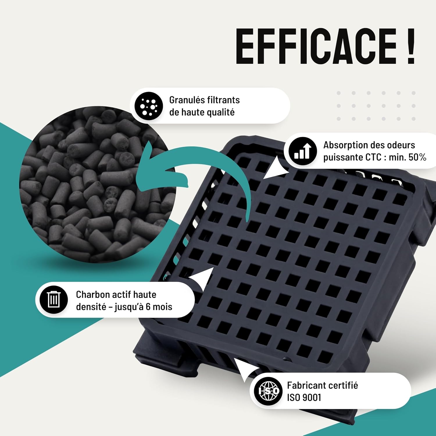 Detalle de FilterBase Filtre à Air Frais pour Réfrigérateur Liebherr – Lot de 2 (Compatibilité BioFresh/FreshAir)