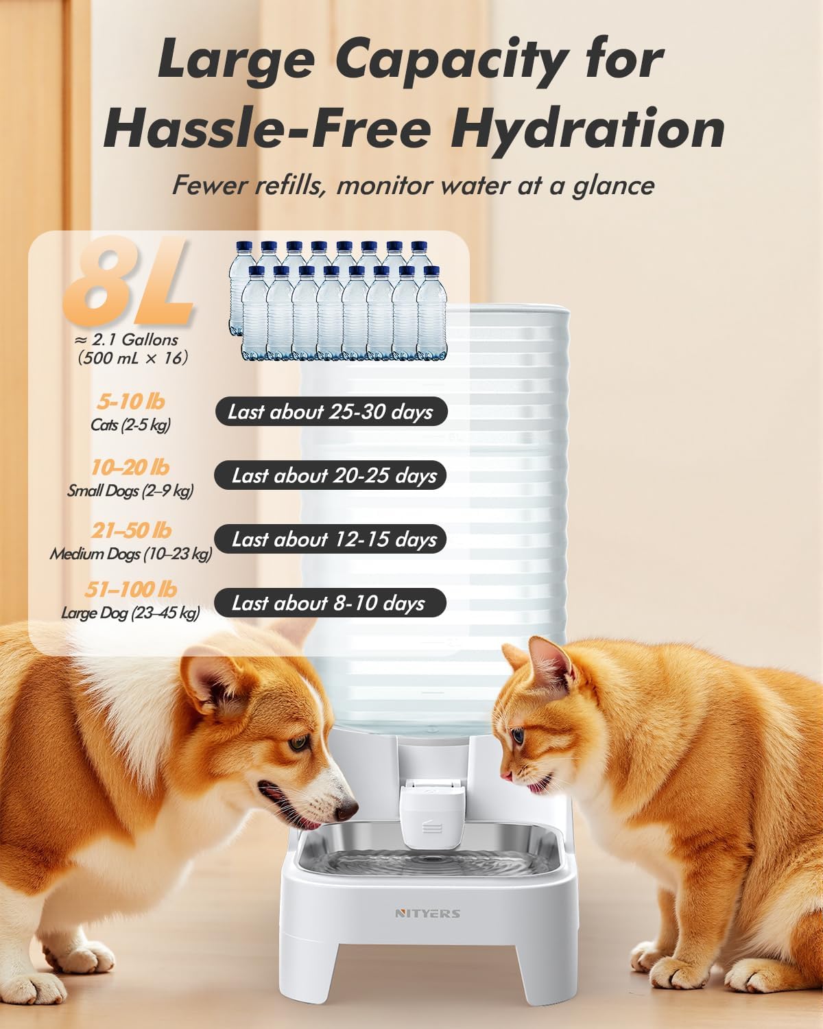 Detalle 2 de Automatic Dog Water Bowl Dispenser 8L
