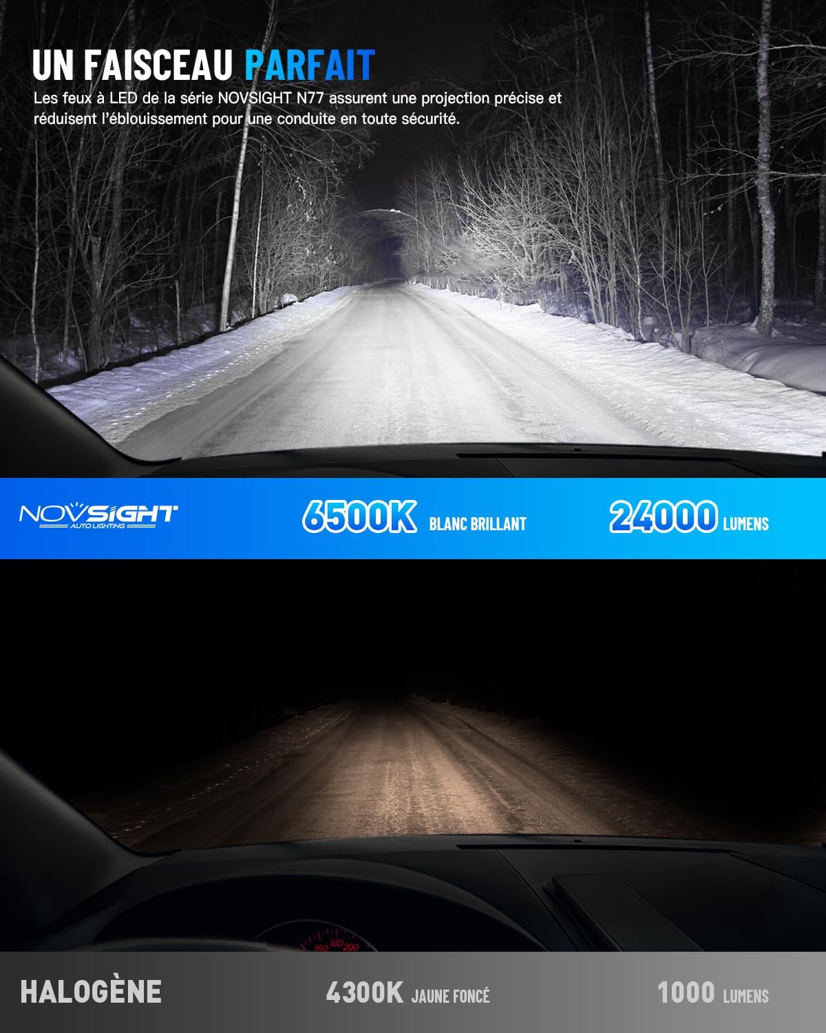 Thumbnail 2 de NOVSIGHT Ampoule H1 LED 24000 lm pour phare automobile