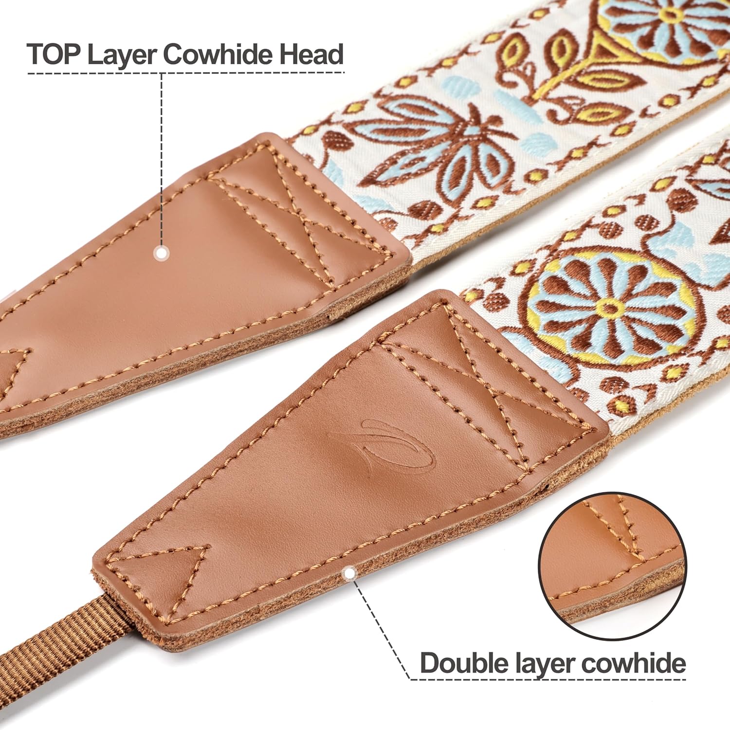 Thumbnail 1 de Padwa Lifestyle Camera Strap – 2" Full Grain Leather Ends, Wide Cotton Weave and Quick Release