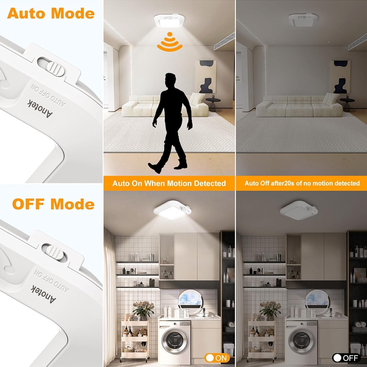 Detalle de ANOTEK AN-025-DC-CA Motion Sensor Ceiling Light, 2-Pack, 180 Lumens