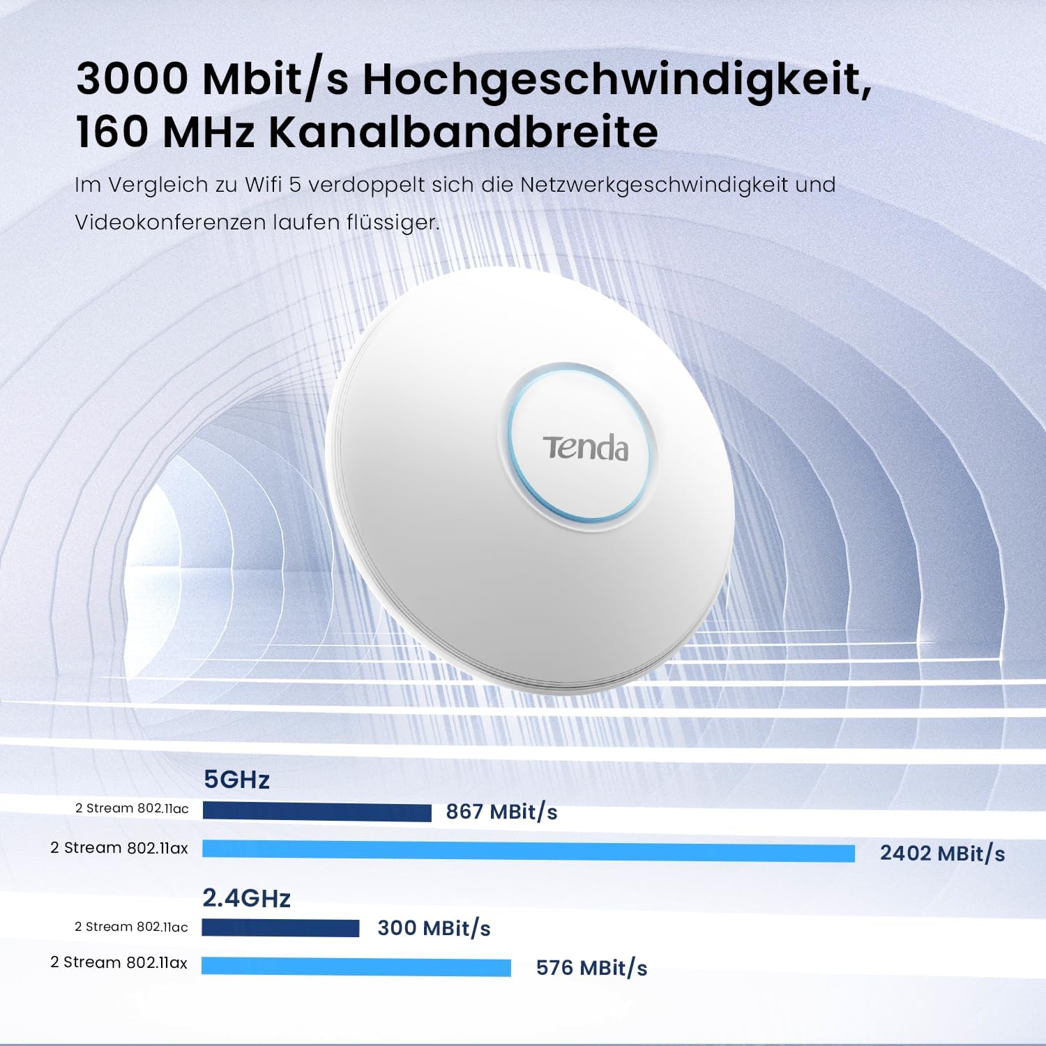 Thumbnail 2 de Tenda i27 AX3000 WiFi 6 Access Point – kabellose Leistung für Büro, Hospitality und Zuhause