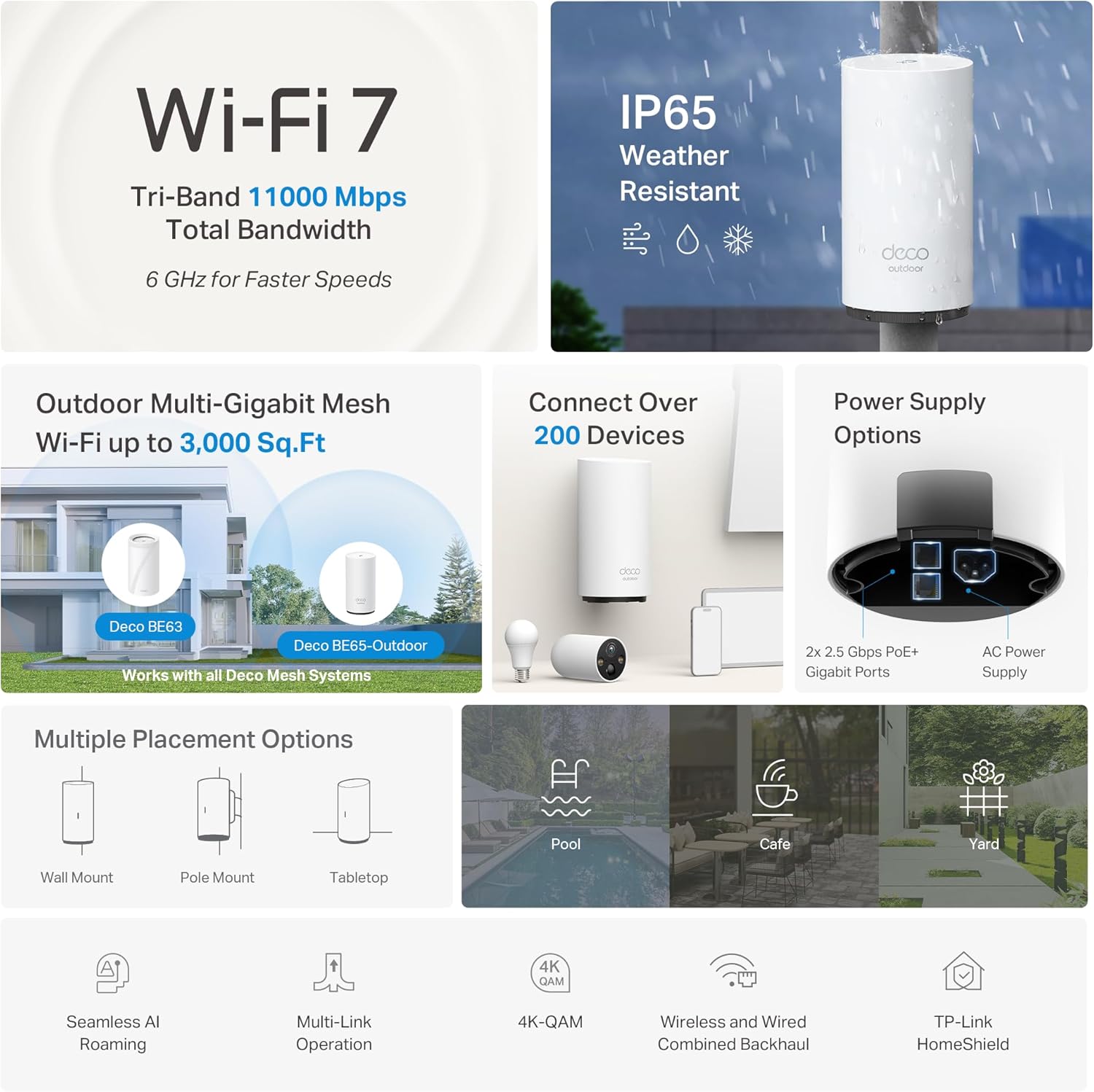 Thumbnail 2 de TP-Link Deco 7 Outdoor BE65 Tri-Band Wi‑Fi 7 Mesh Extender with IP65 (BE11000 class) and 2x 2.5G PoE+ Ports