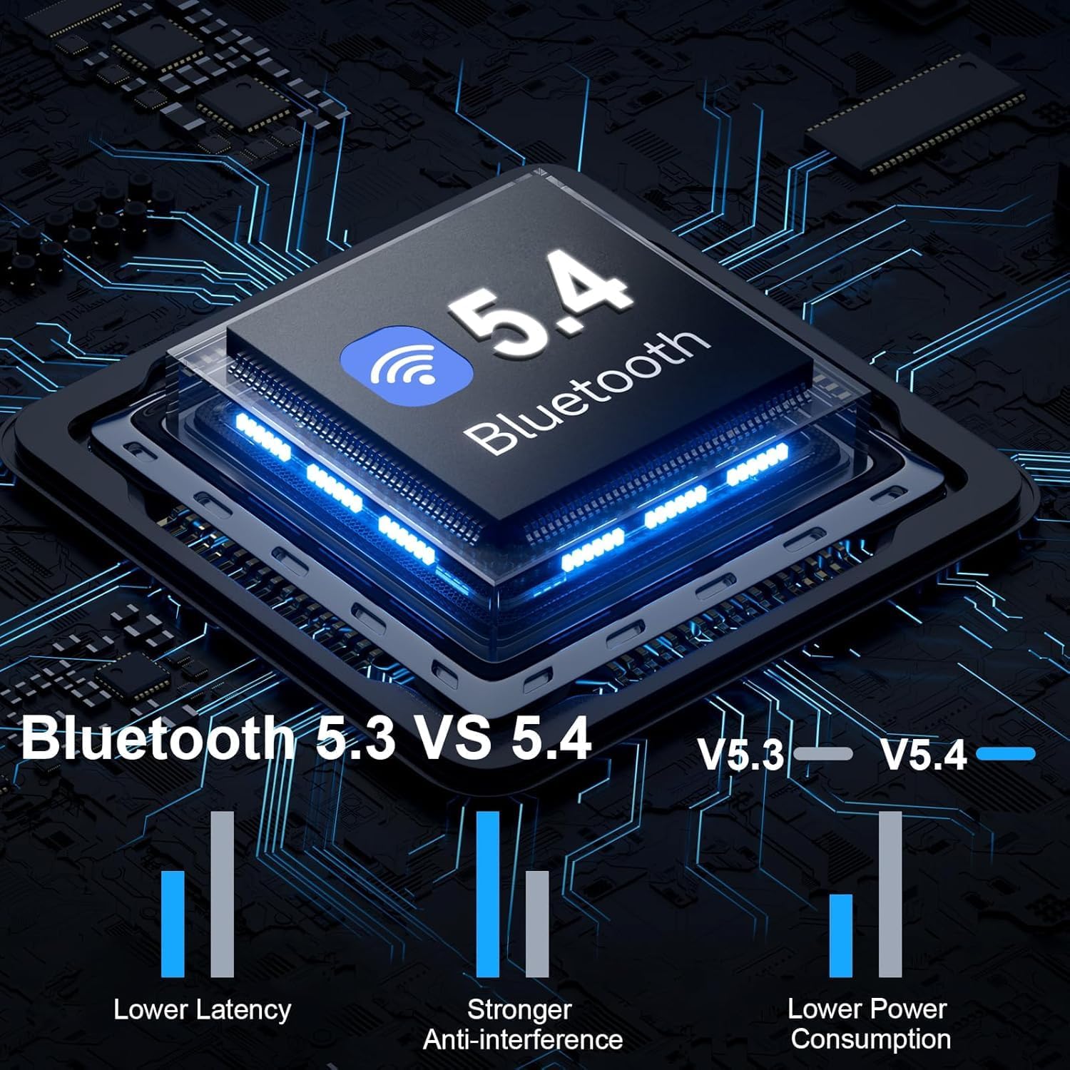 Thumbnail 1 de 2026 Wireless Earbuds with Bluetooth 5.4 – 50h Battery, ENC Mics, IP7 Waterproof, Dual LED Display