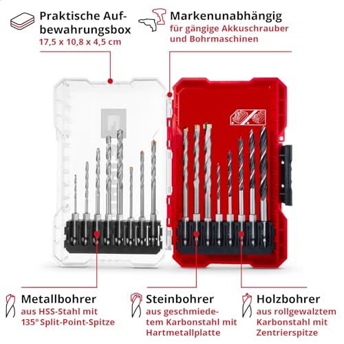 Detalle de Einhell M-CASE 16-tlg. Bohrer-Set – Vielseitige Bohrer für Metall, Holz, Stein