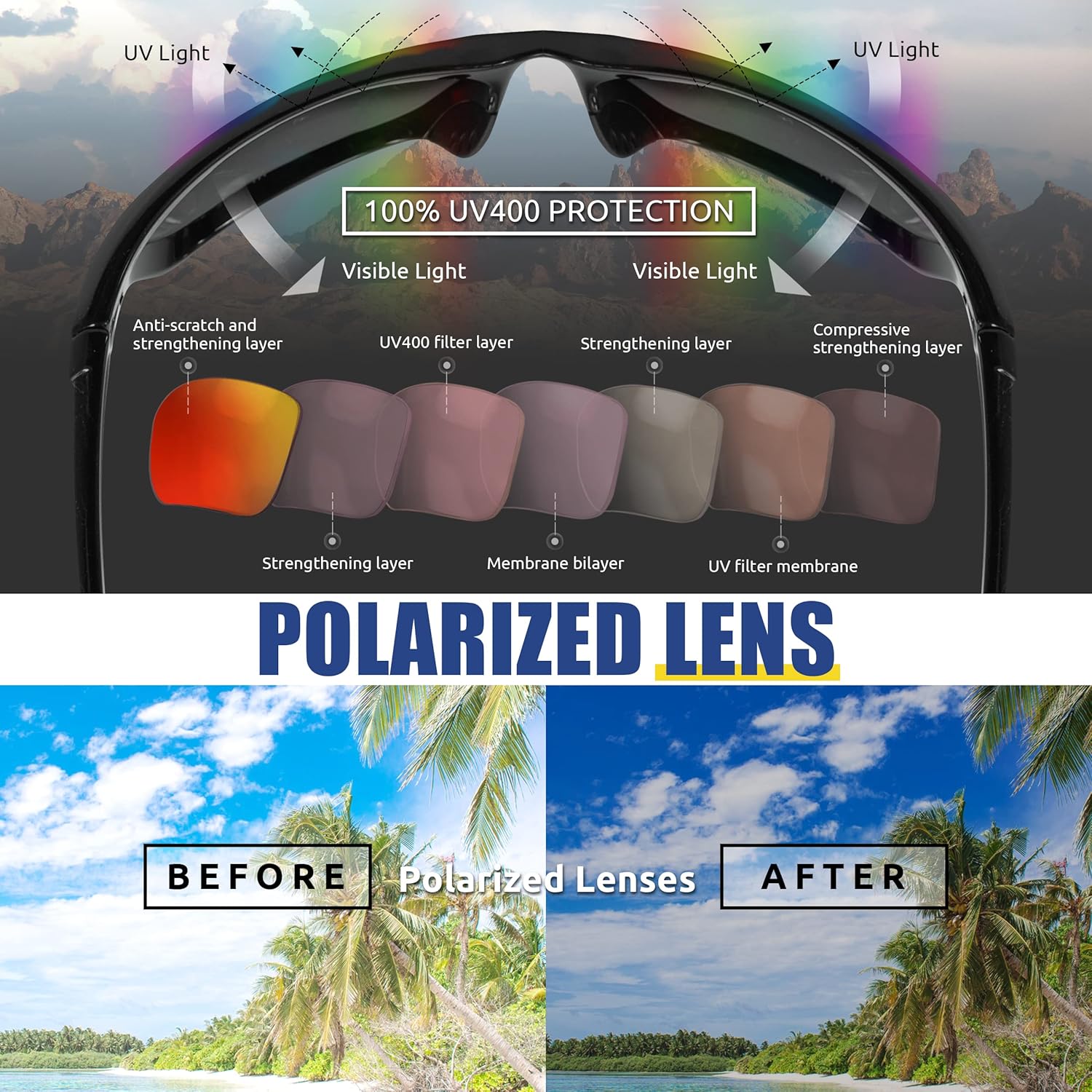 Thumbnail 5 de ICECUBE AVENTO Polarised Sports Sunglasses with UV400, Anti-Slip Function and Lightweight Frame