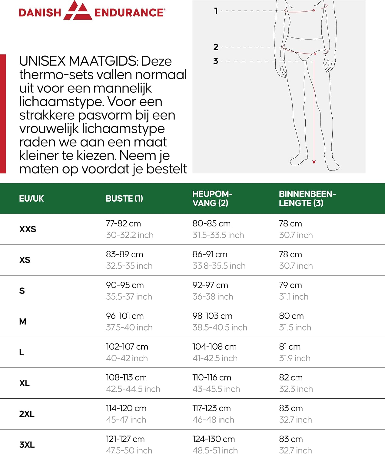 Detalle 2 de DANISH ENDURANCE thermoset unisex met isolerend mesh en gerecycled materiaal