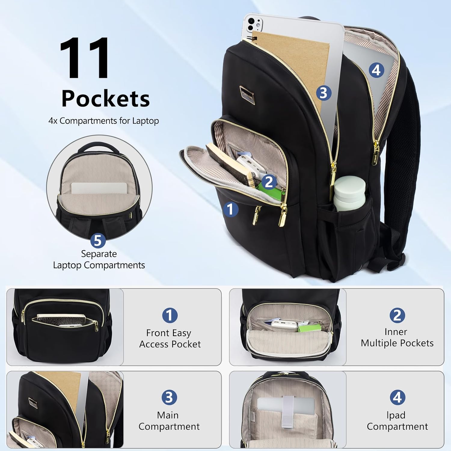 Detalle de POWER KING 15.6-inch Laptop Backpack (25L) with Anti-theft Pocket & Waterproof Design