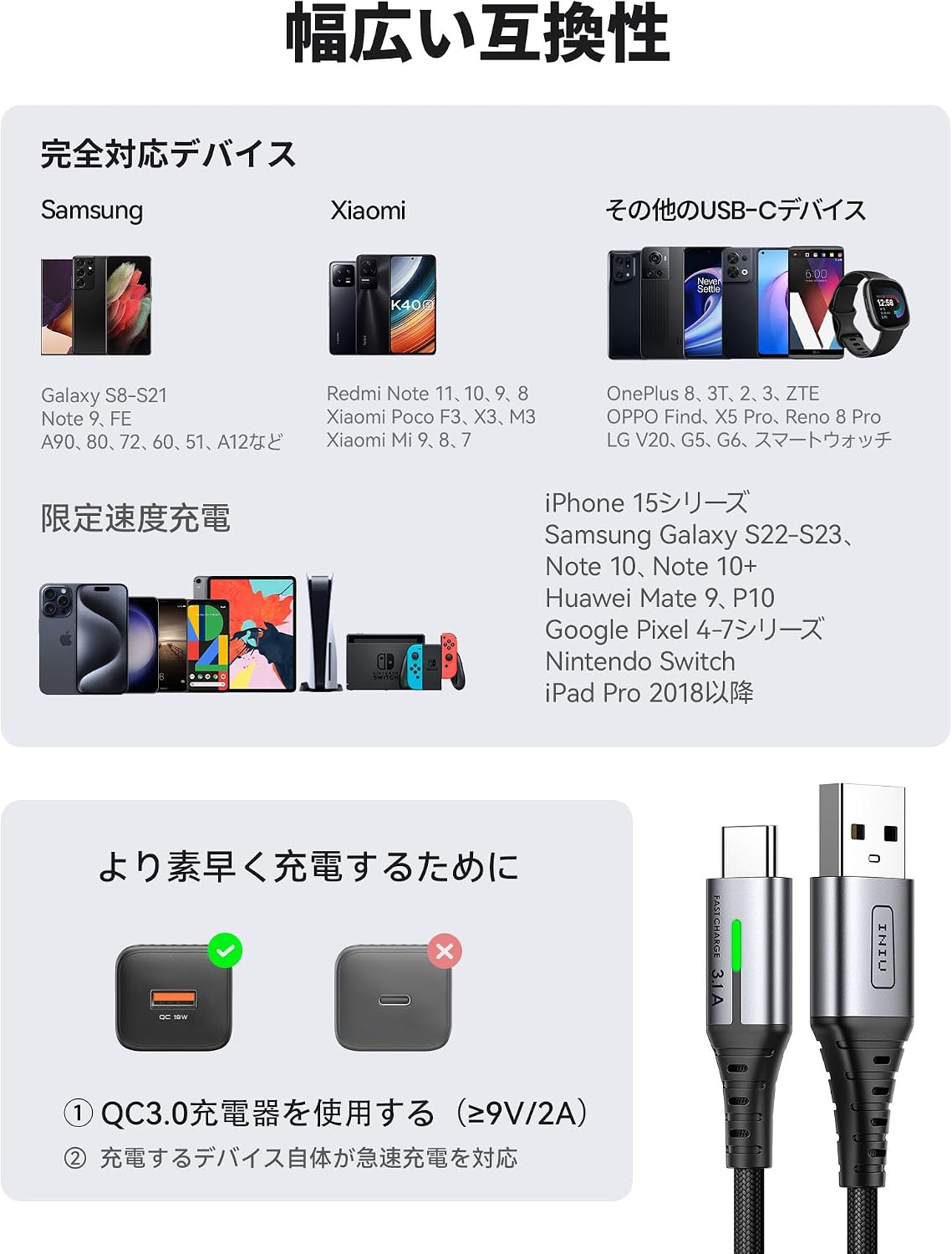 Detalle de INIU DI-D5C USB-Cケーブル 3本セット、0.5m・2m、3.1A急速充電対応