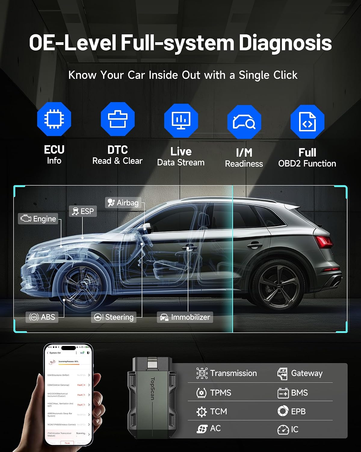 Thumbnail 1 de TOPDON bidirectional OBD2 scanner Lite