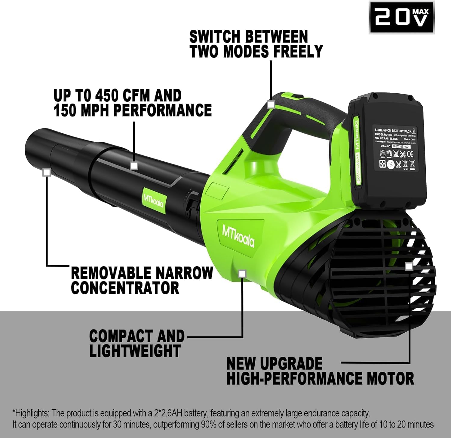 Thumbnail 6 de MTKOALA LB-8199 Cordless Leaf Blower, 450 CFM, 150 MPH, Two Speeds