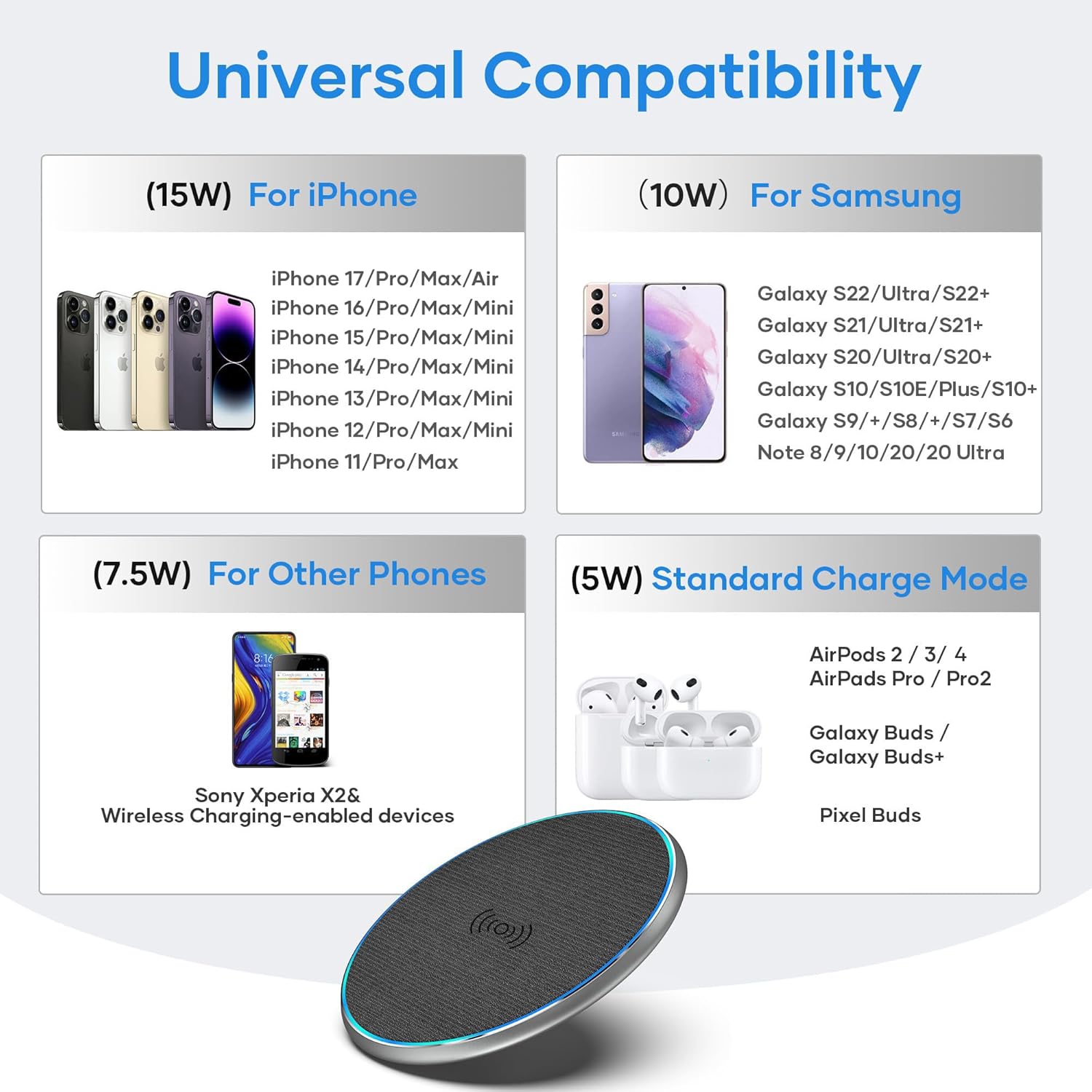 Detalle 2 de Wireless Charger 15W charging pad