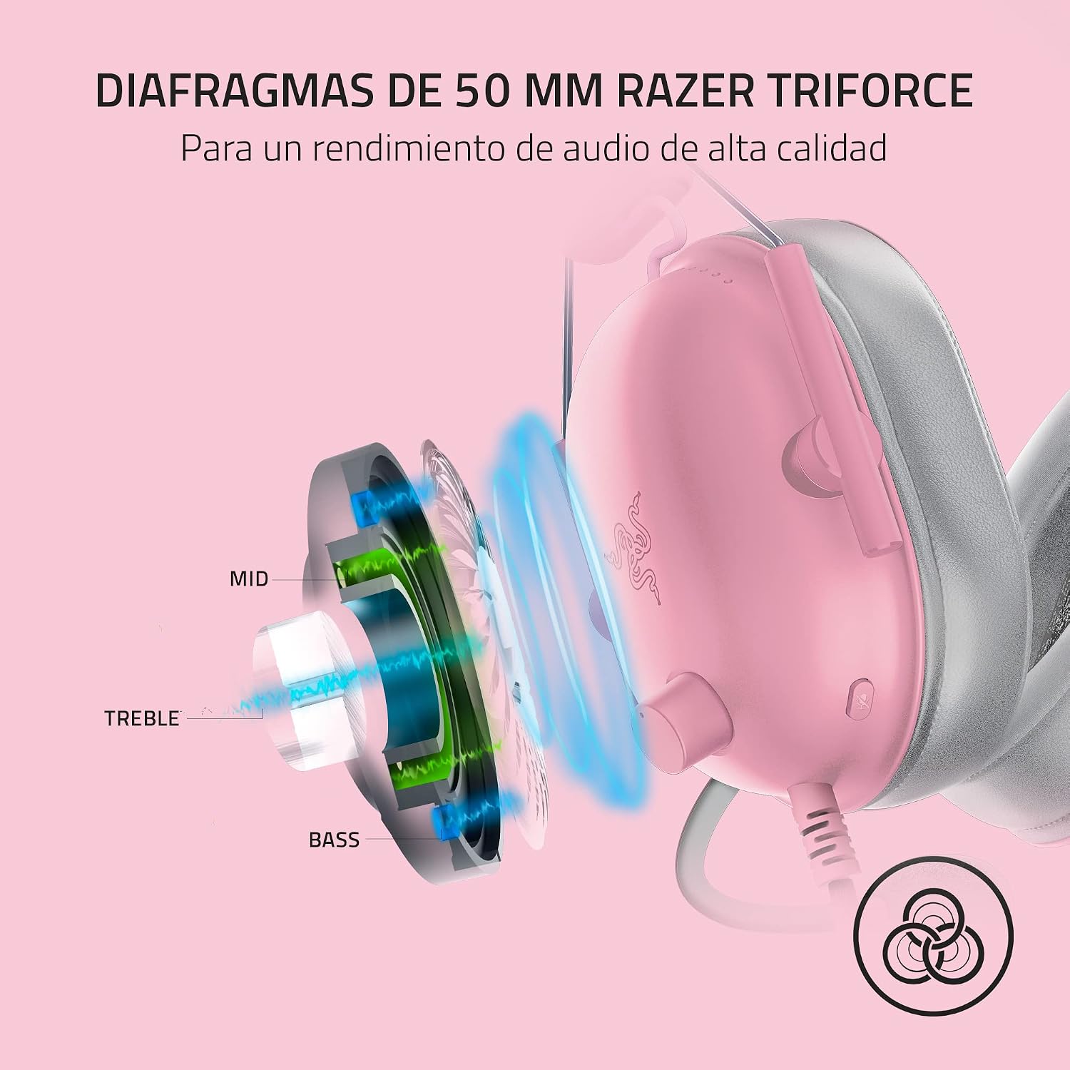 Detalle 2 de Razer BlackShark V2 X - Auriculares Gaming Rosa
