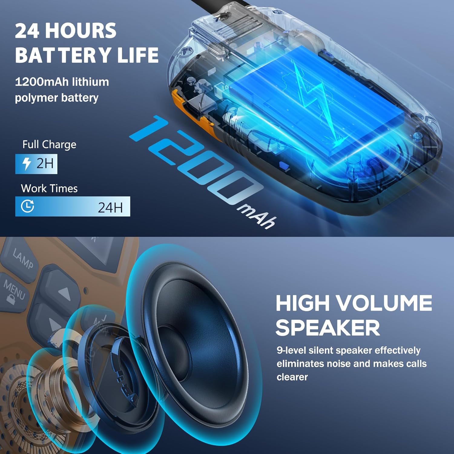 Thumbnail 4 de NXGKET Long Range Walkie Talkies for Adults & Kids (4-Pack) with Rechargeable Li-ion, VOX and LED Flashlight