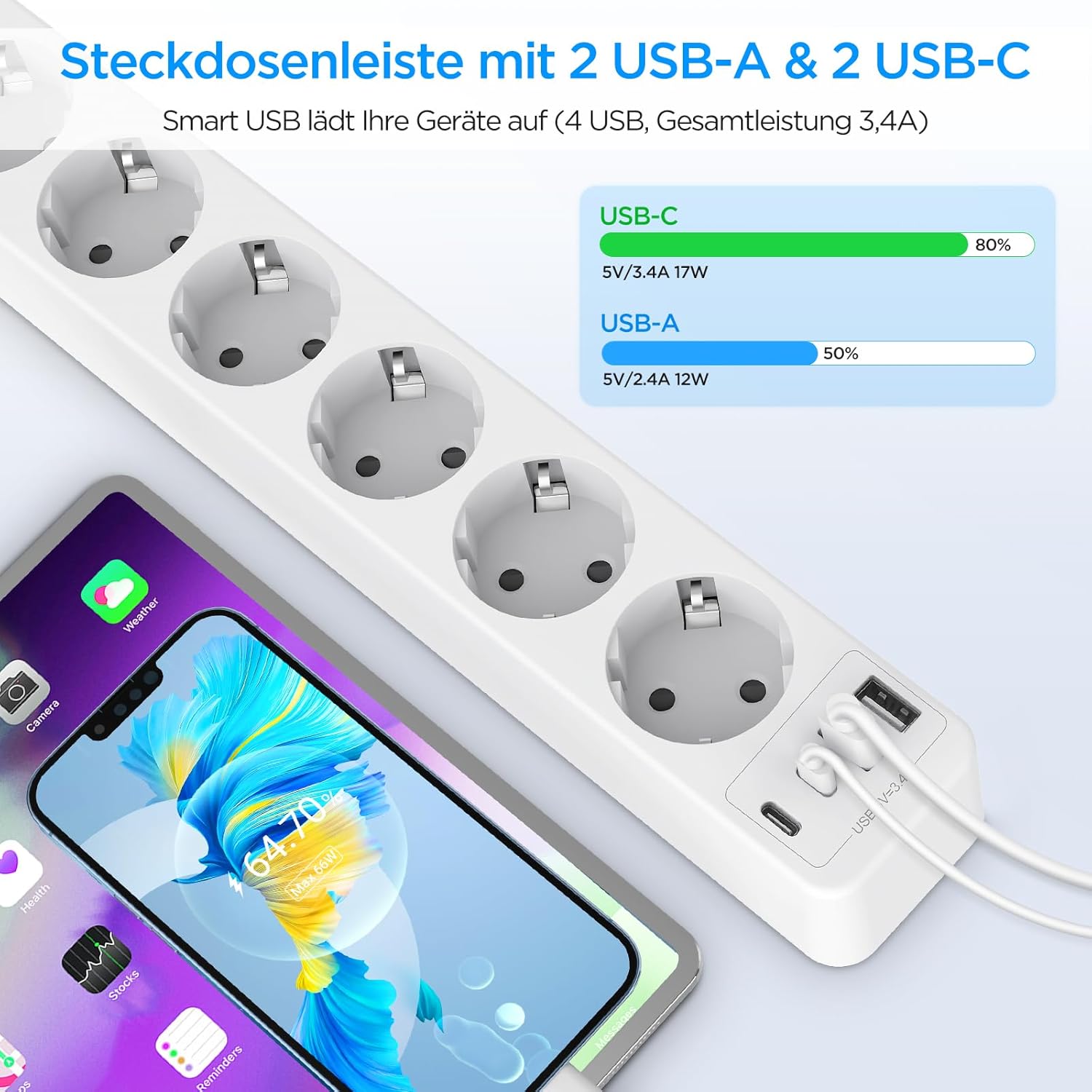 Thumbnail 2 de Steckdosenleiste mit 4 USB (Type‑C & A), 6-fach Mehrfachsteckdose mit Schalter – 3680 W, 16 A, 1,8 m Kabel, Wandmontage (weiß)